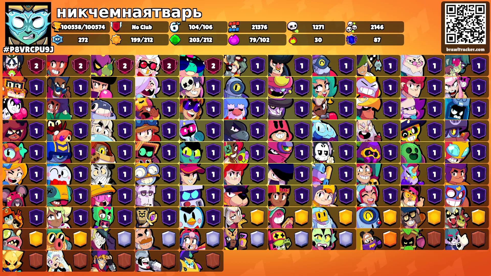 никчемнаятварь's Ranks