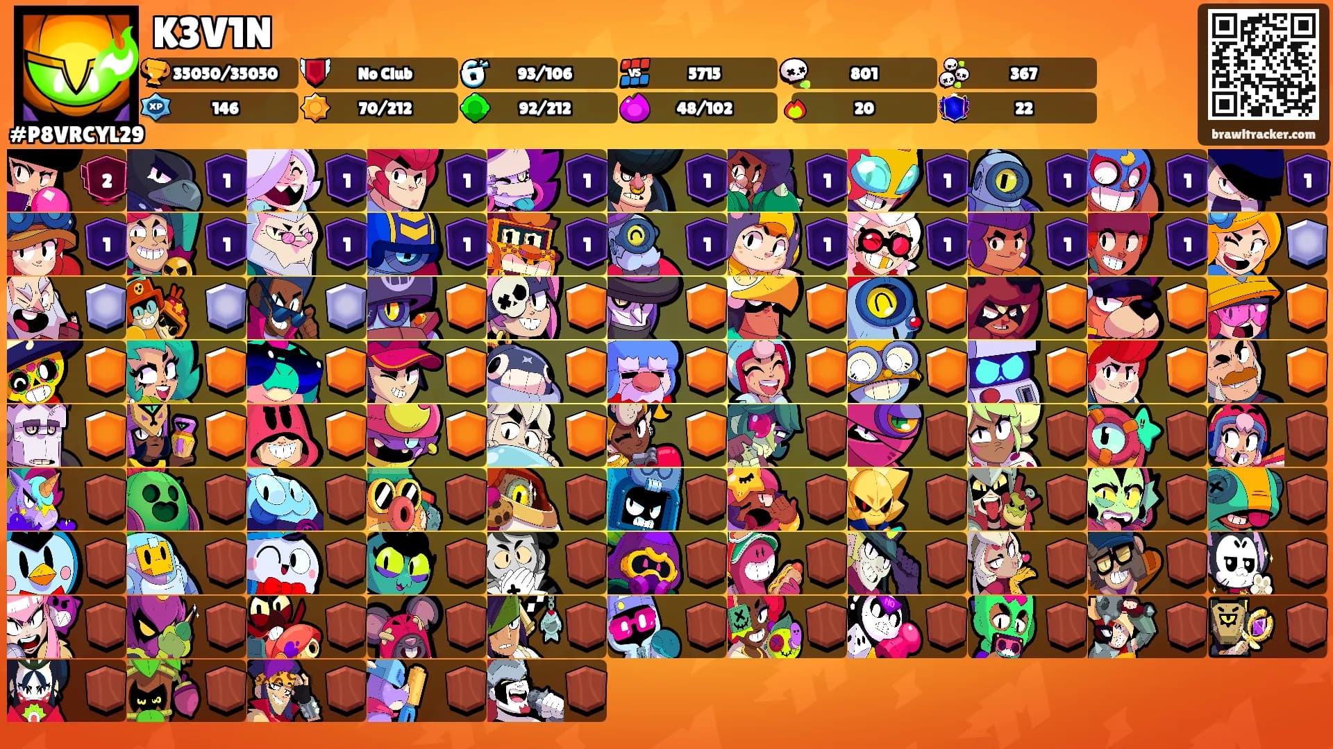 K3V1N's Ranks