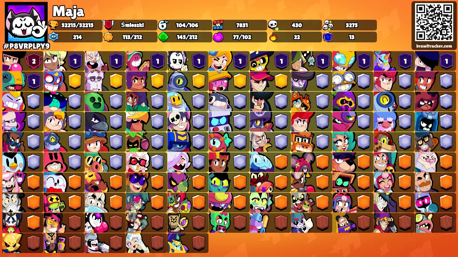 Maja's Ranks