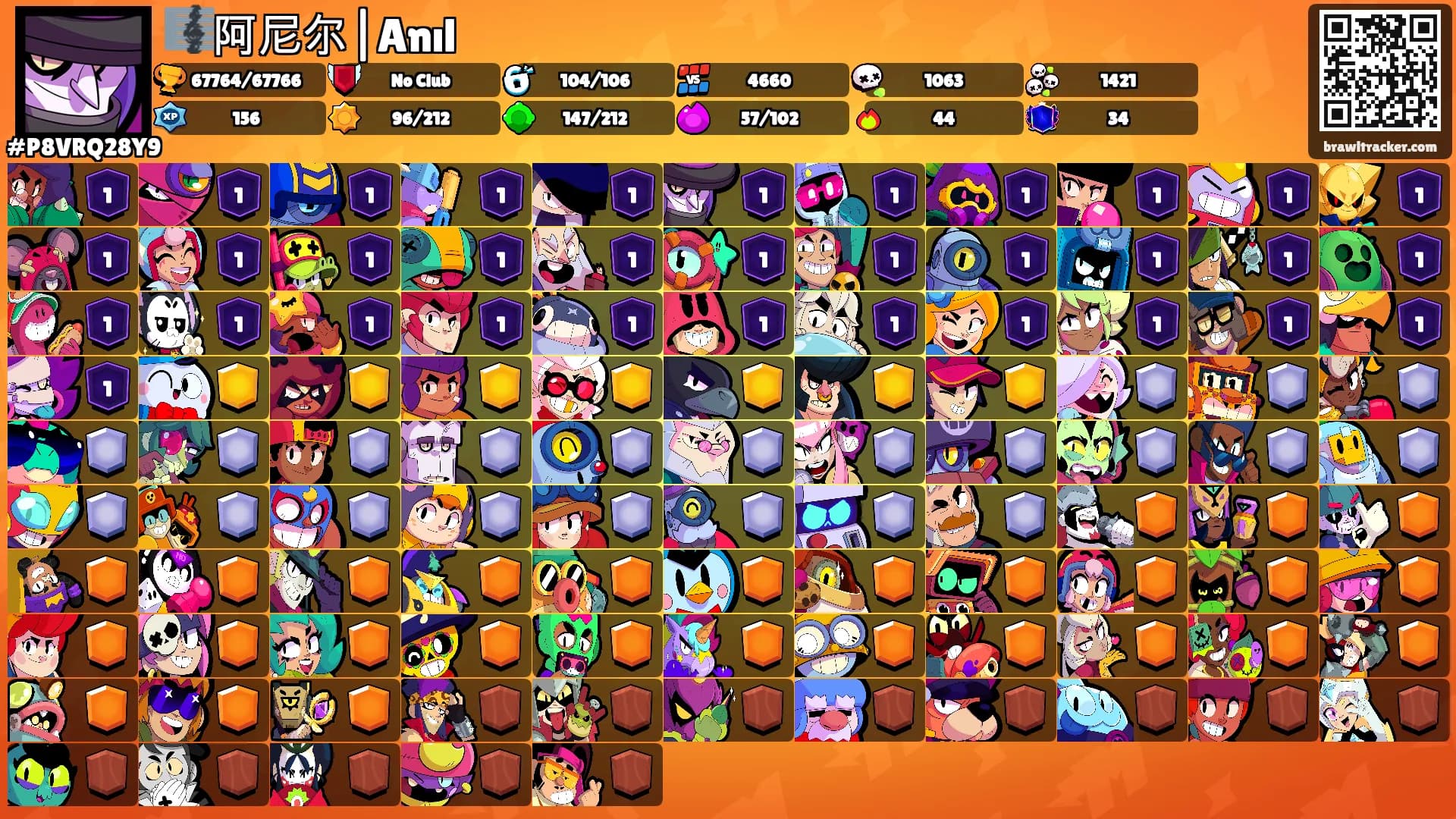 🎼阿尼尔|Anıl's Ranks