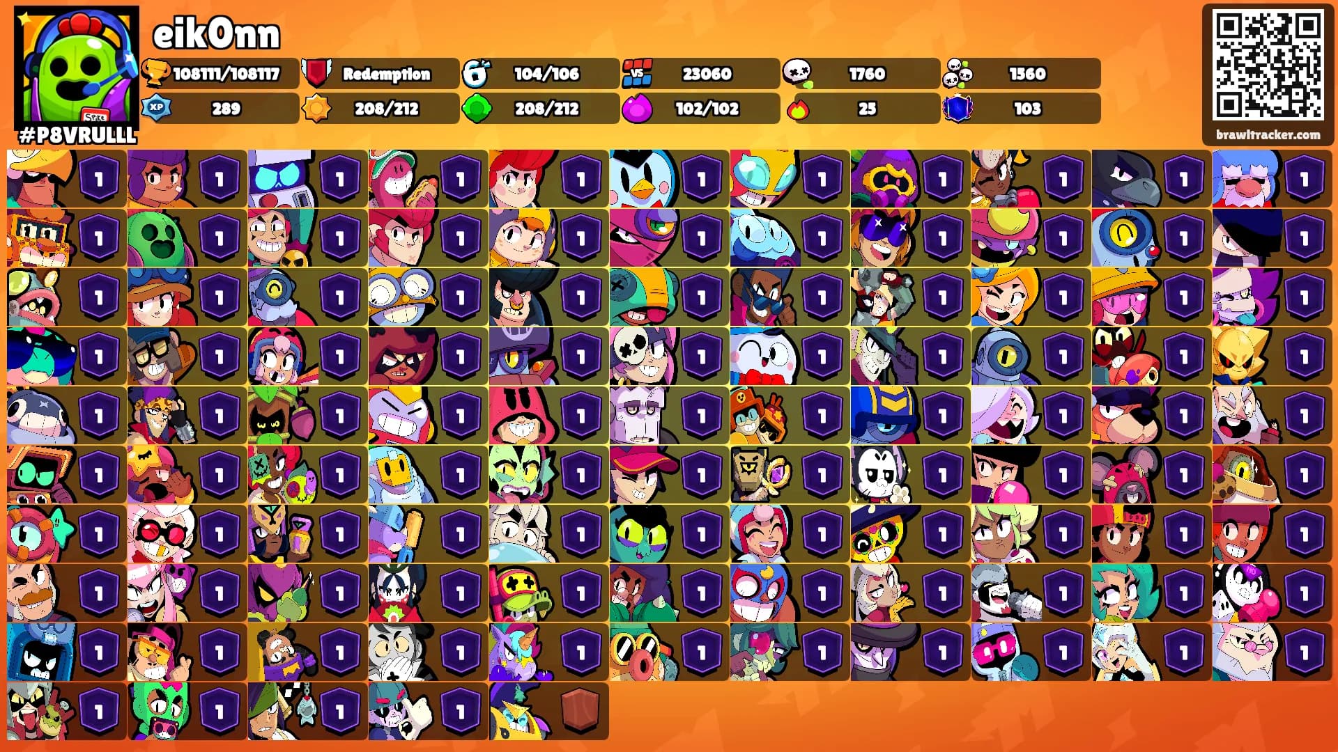 eik0nn's Ranks