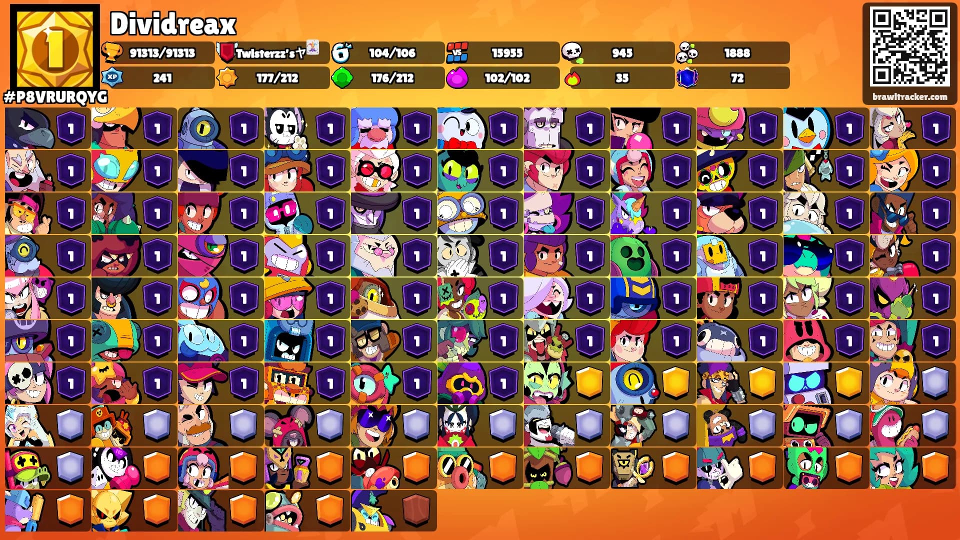 Dividreax's Ranks