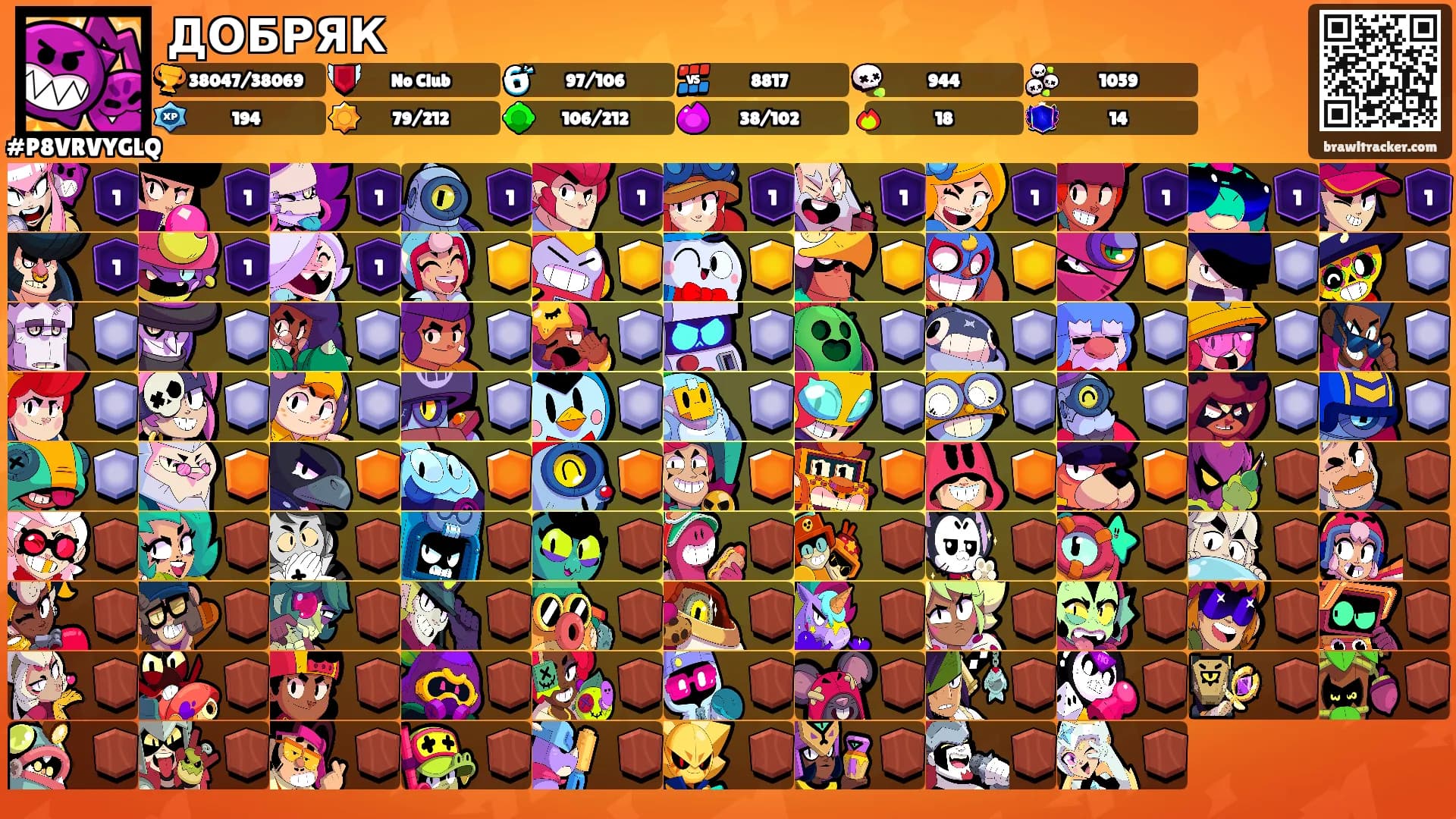 ДОБРЯК's Ranks