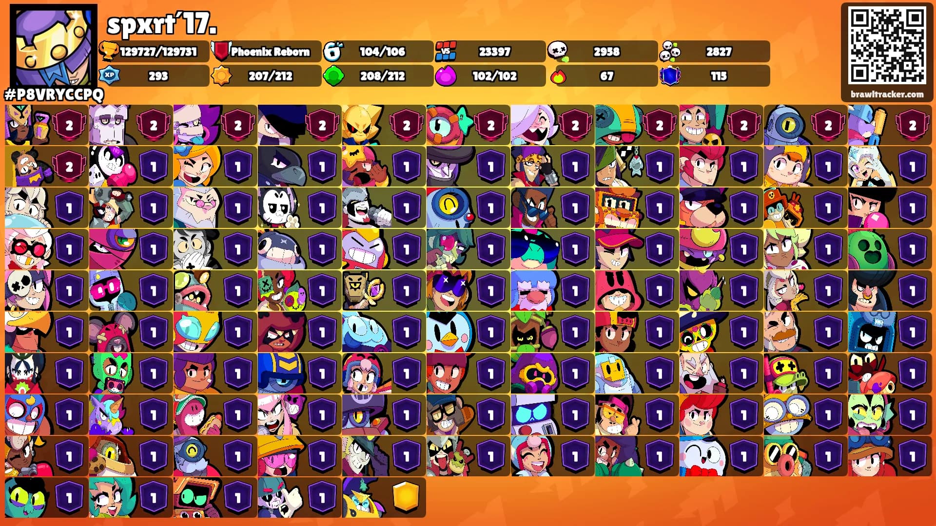 spxrt′17.'s Ranks