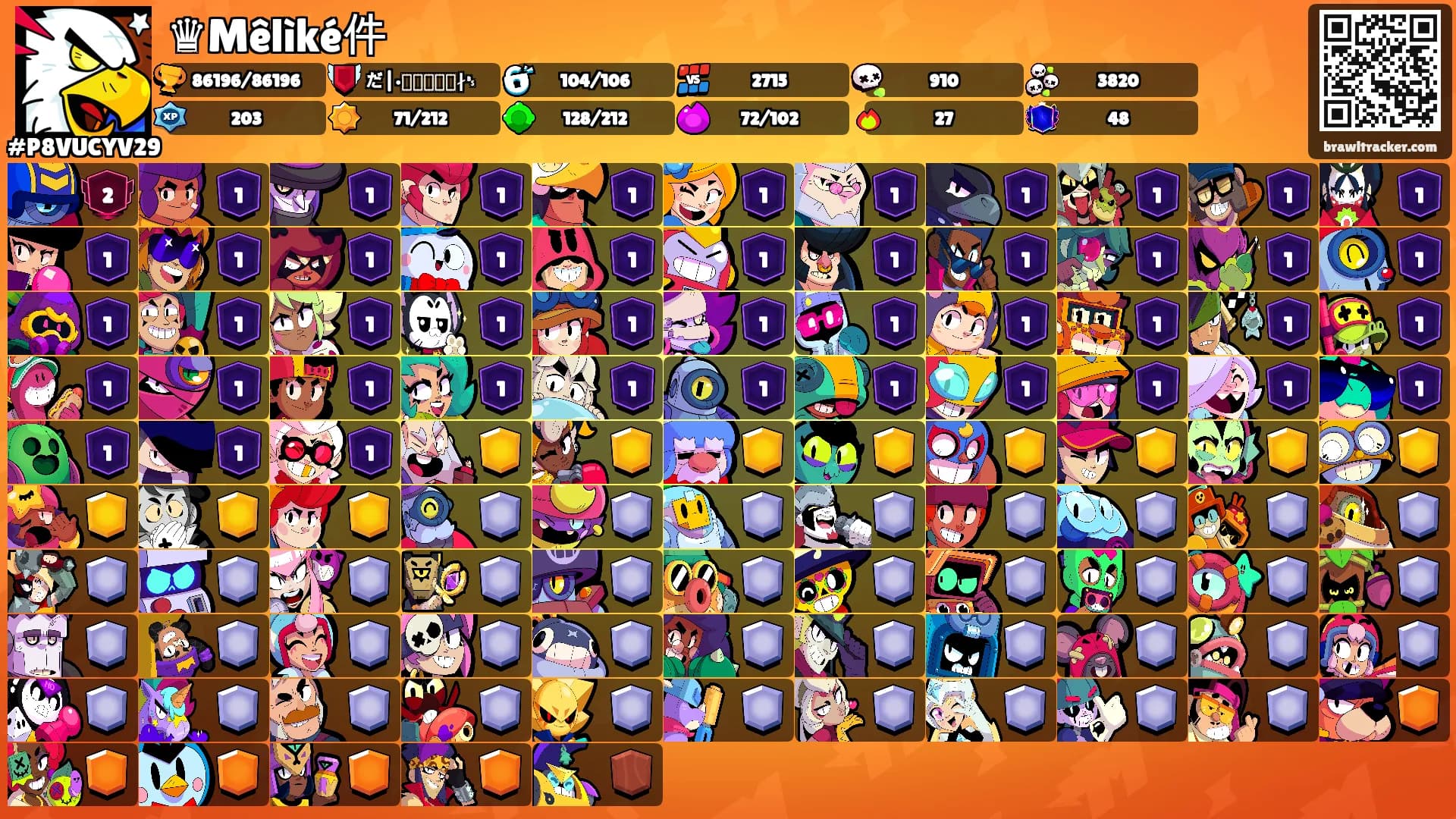 ♛Mêlìké件's Ranks