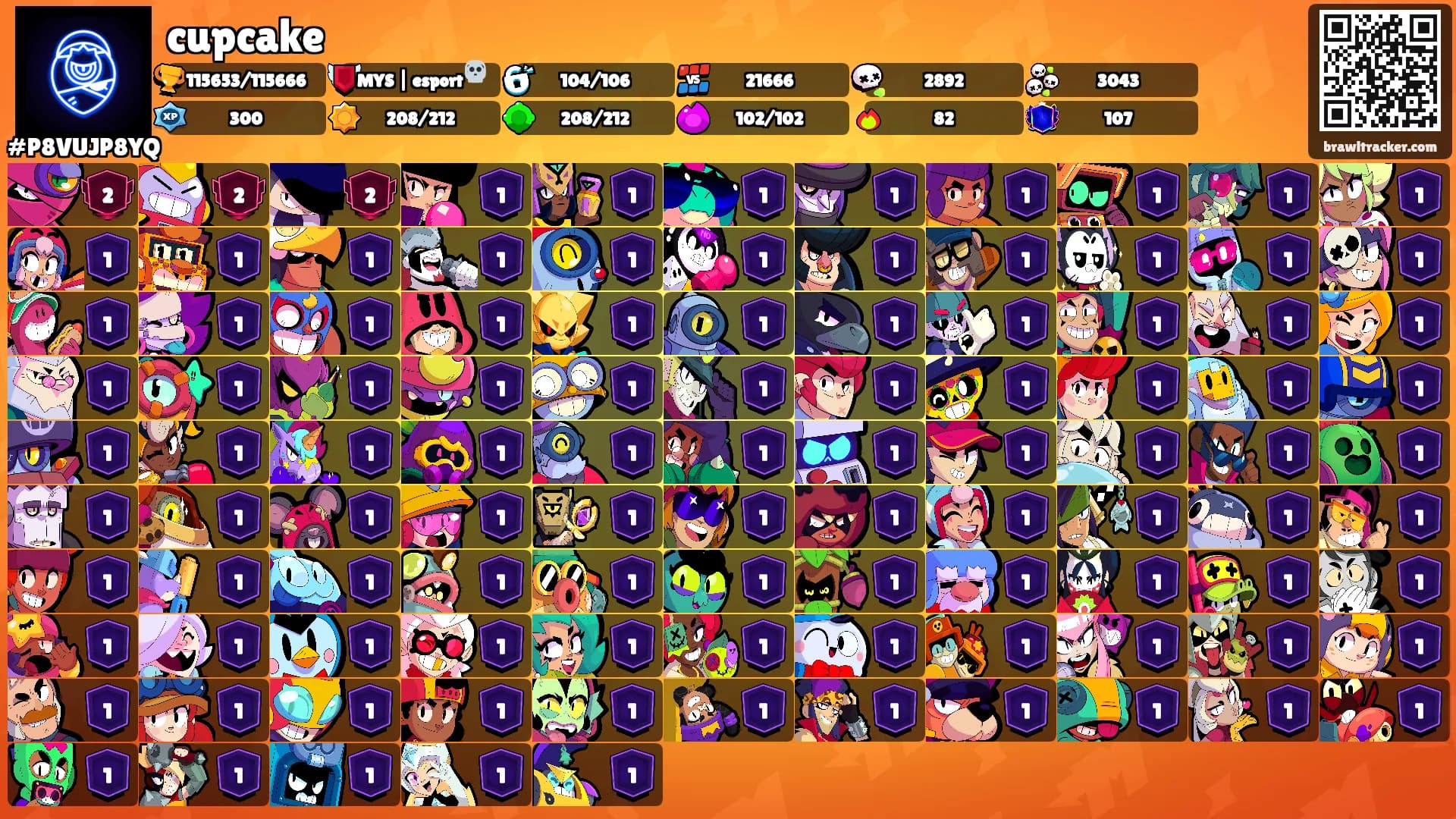 cupcake's Ranks