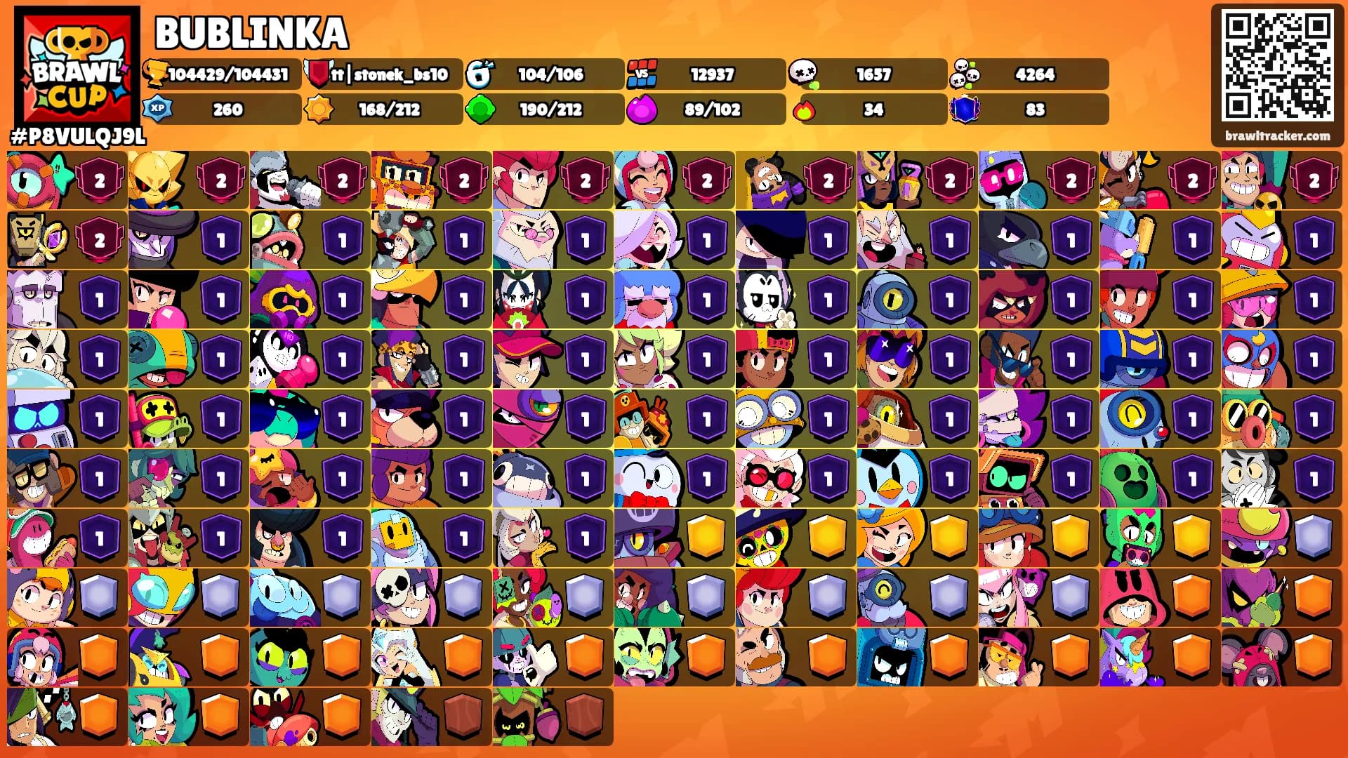 BUBLINKA's Ranks