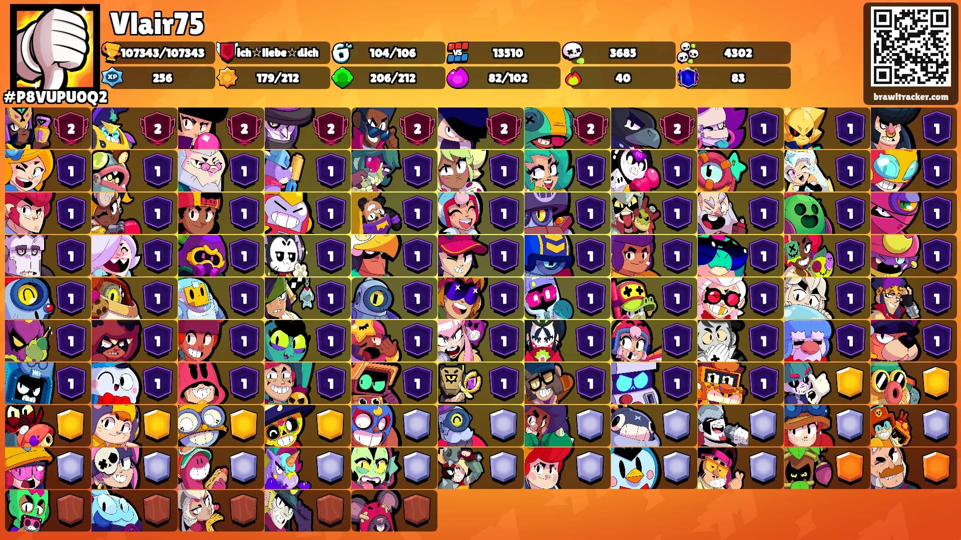Vlair75's Ranks