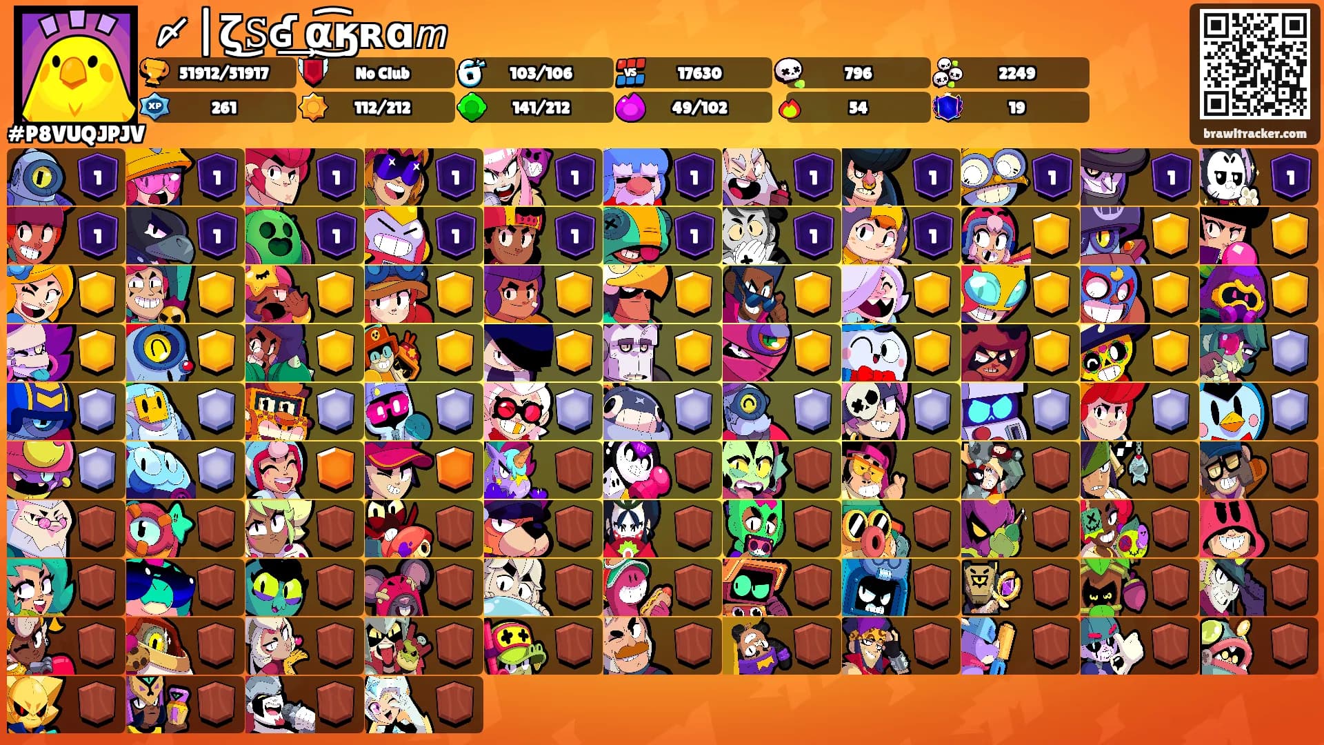 〆|ζ͜𝚂ʛ͢ α͜͡ӄʀɑ𝘮's Ranks