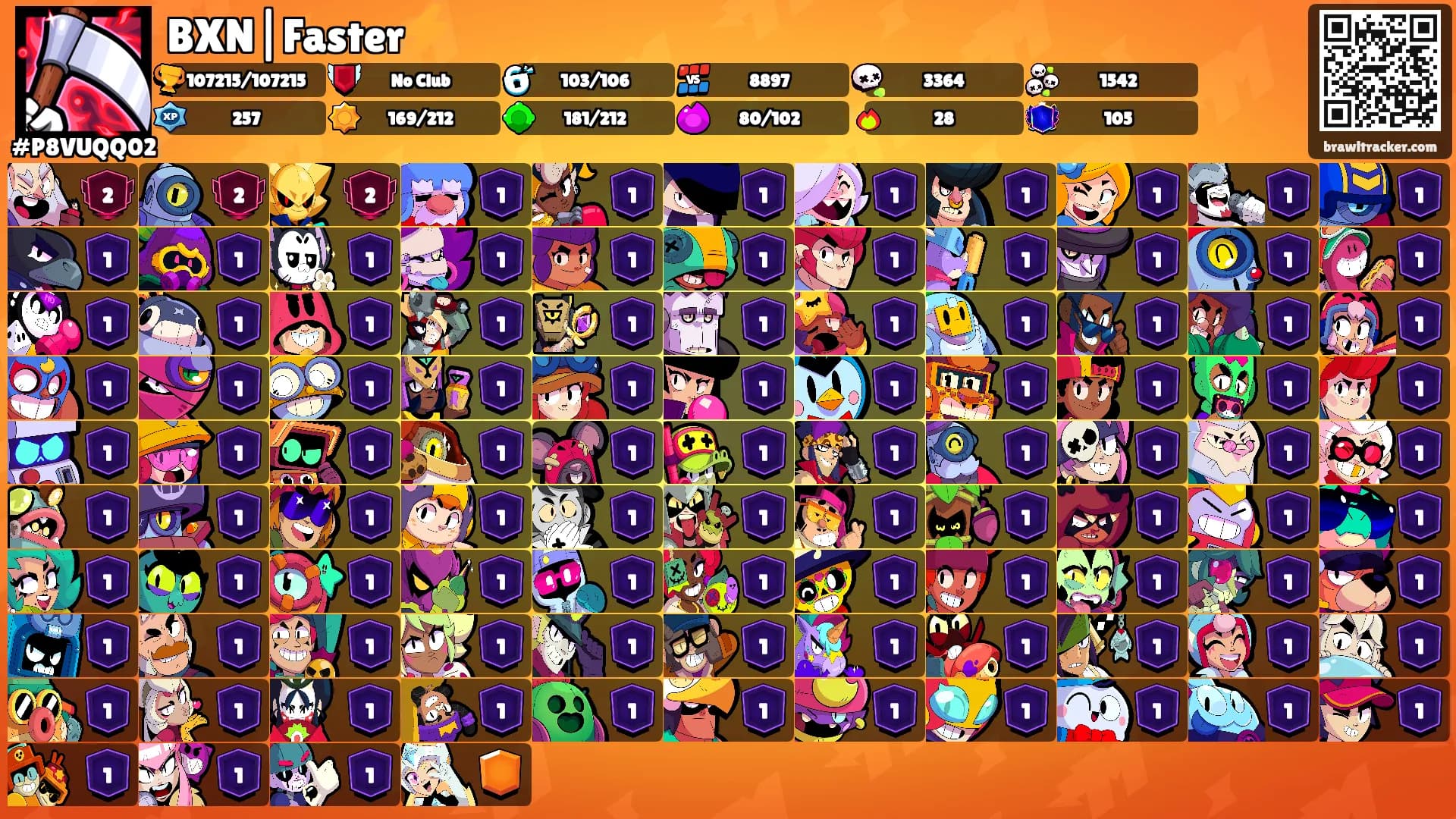 BXN|Faster⚡'s Ranks