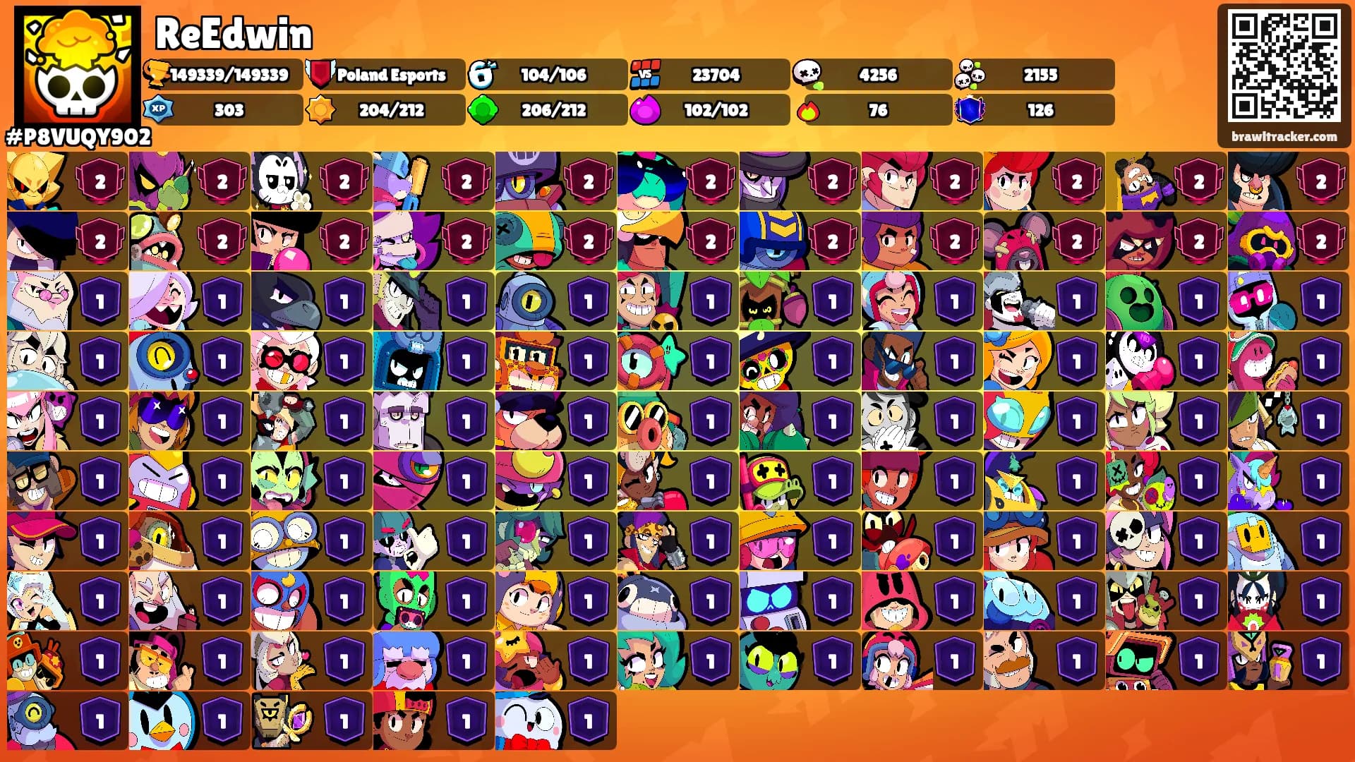 ReEdwin's Ranks