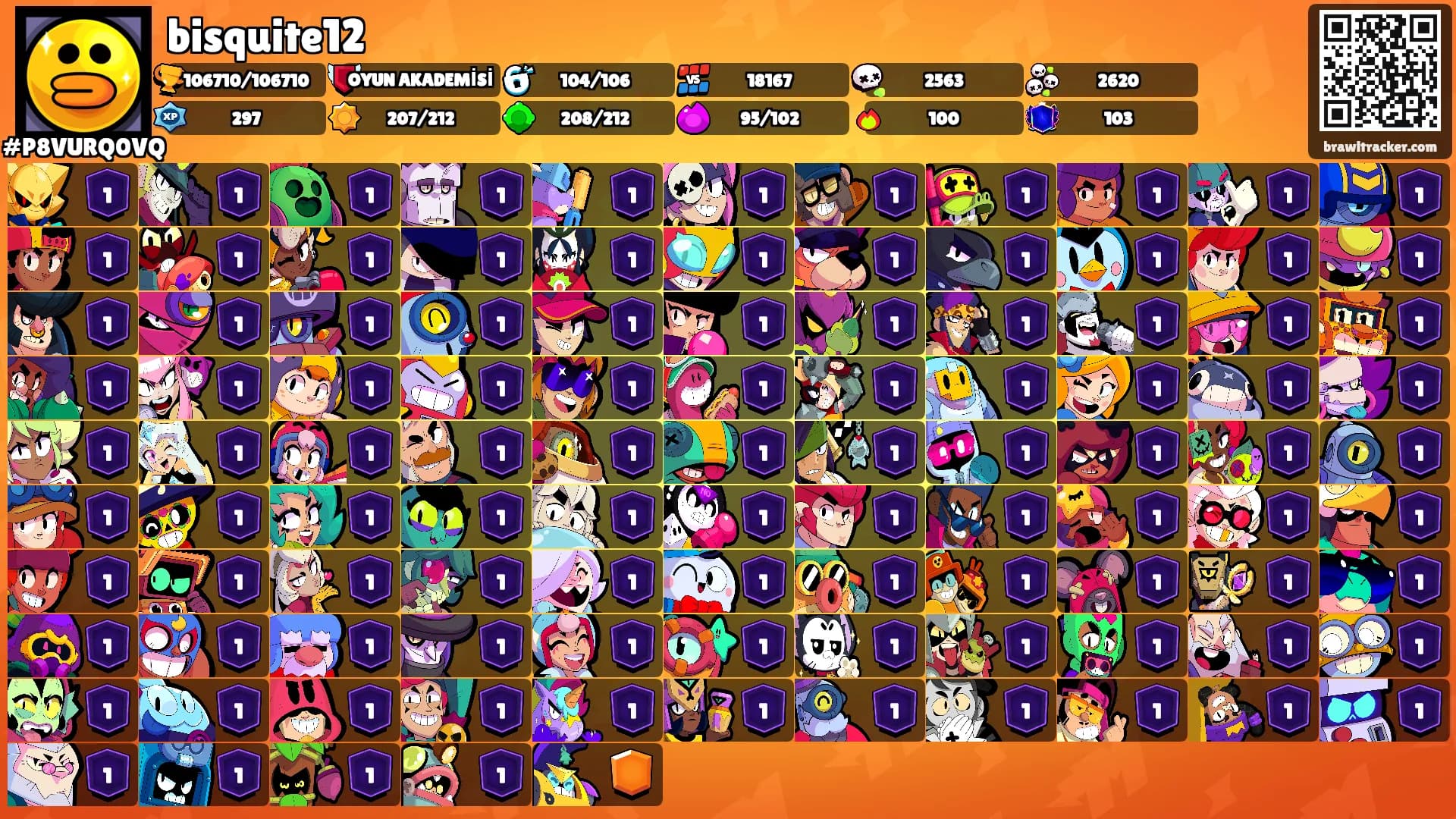 bisquite12's Ranks