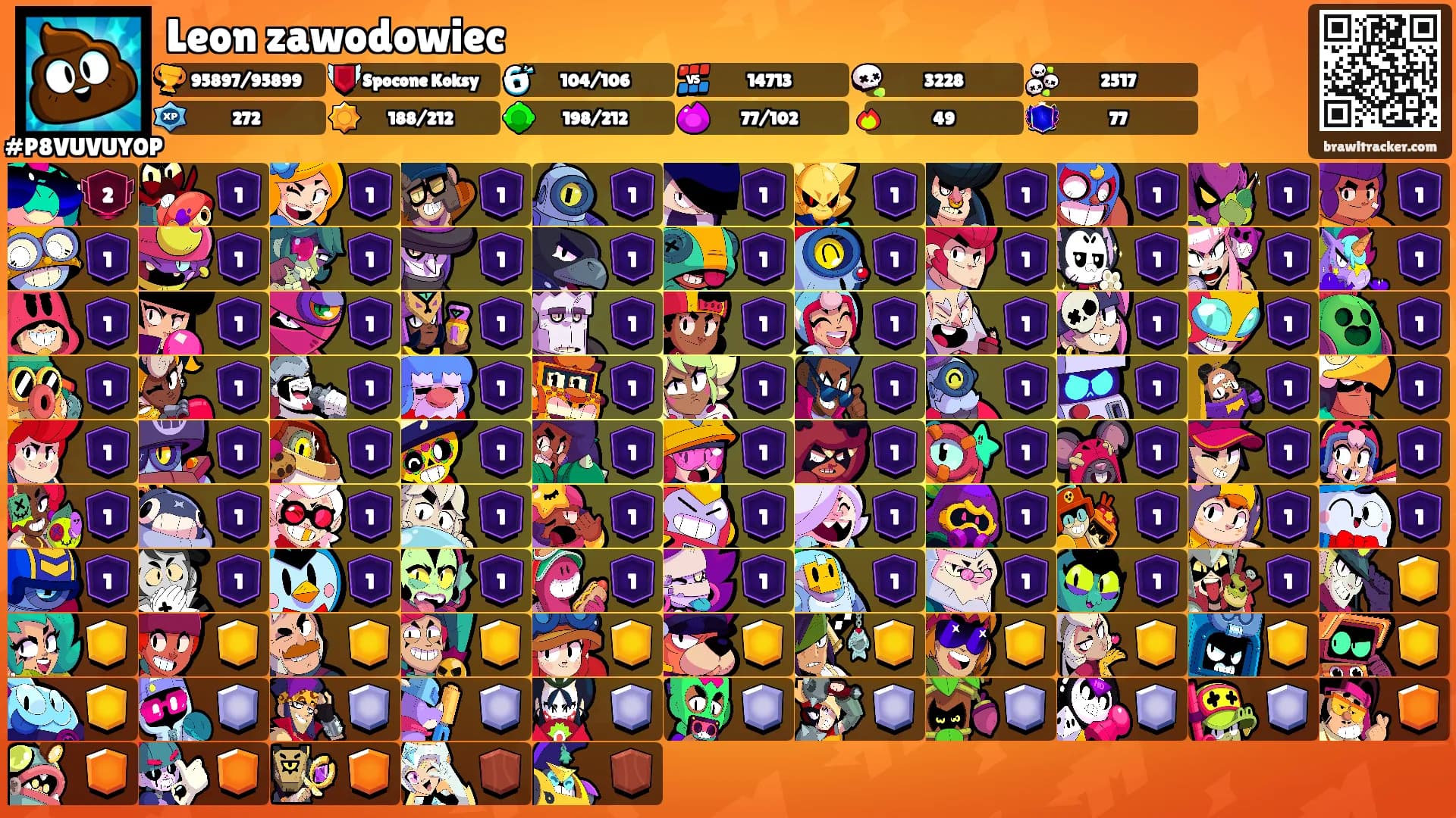 Leon zawodowiec's Ranks