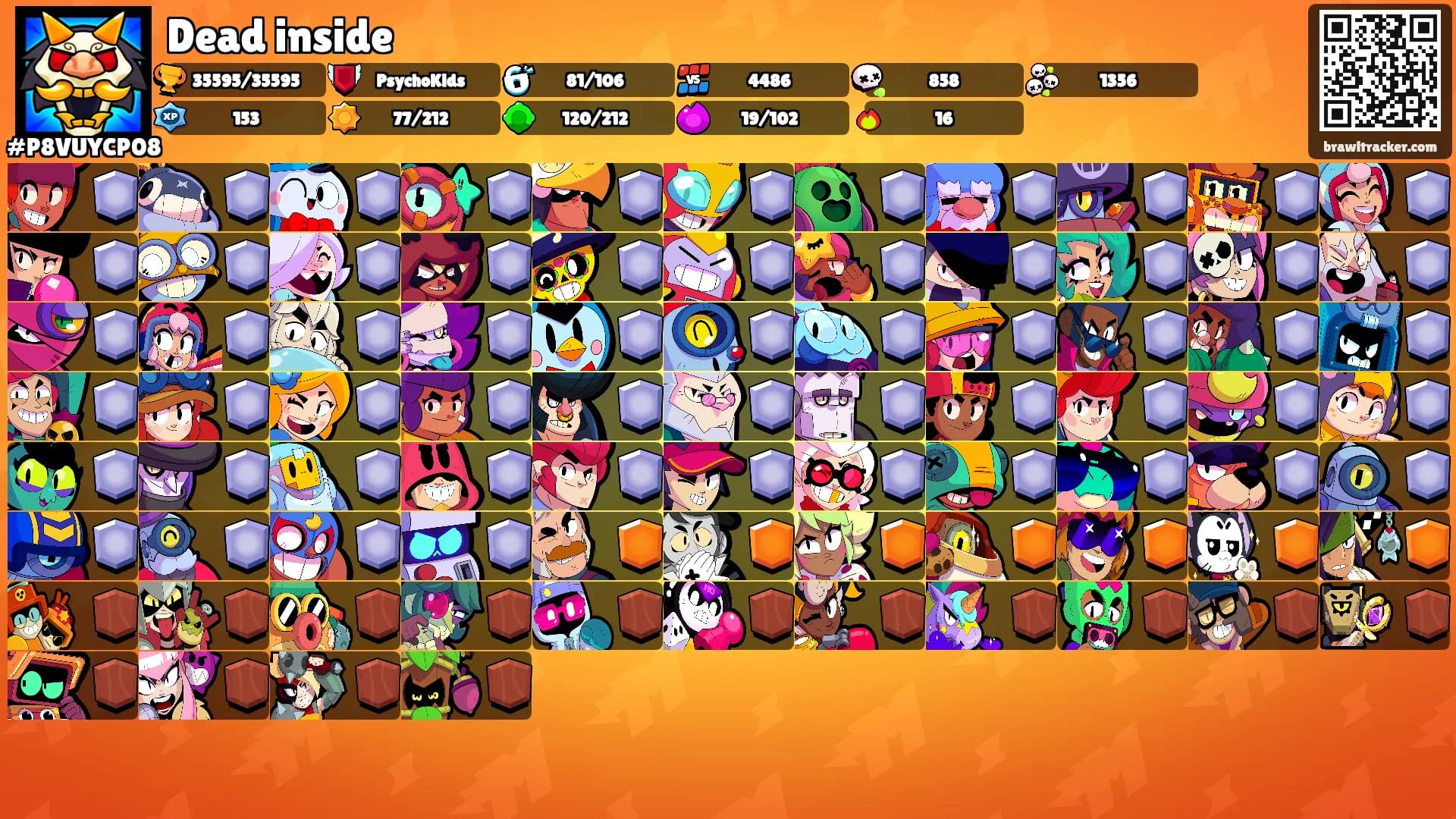 Dead inside's Ranks
