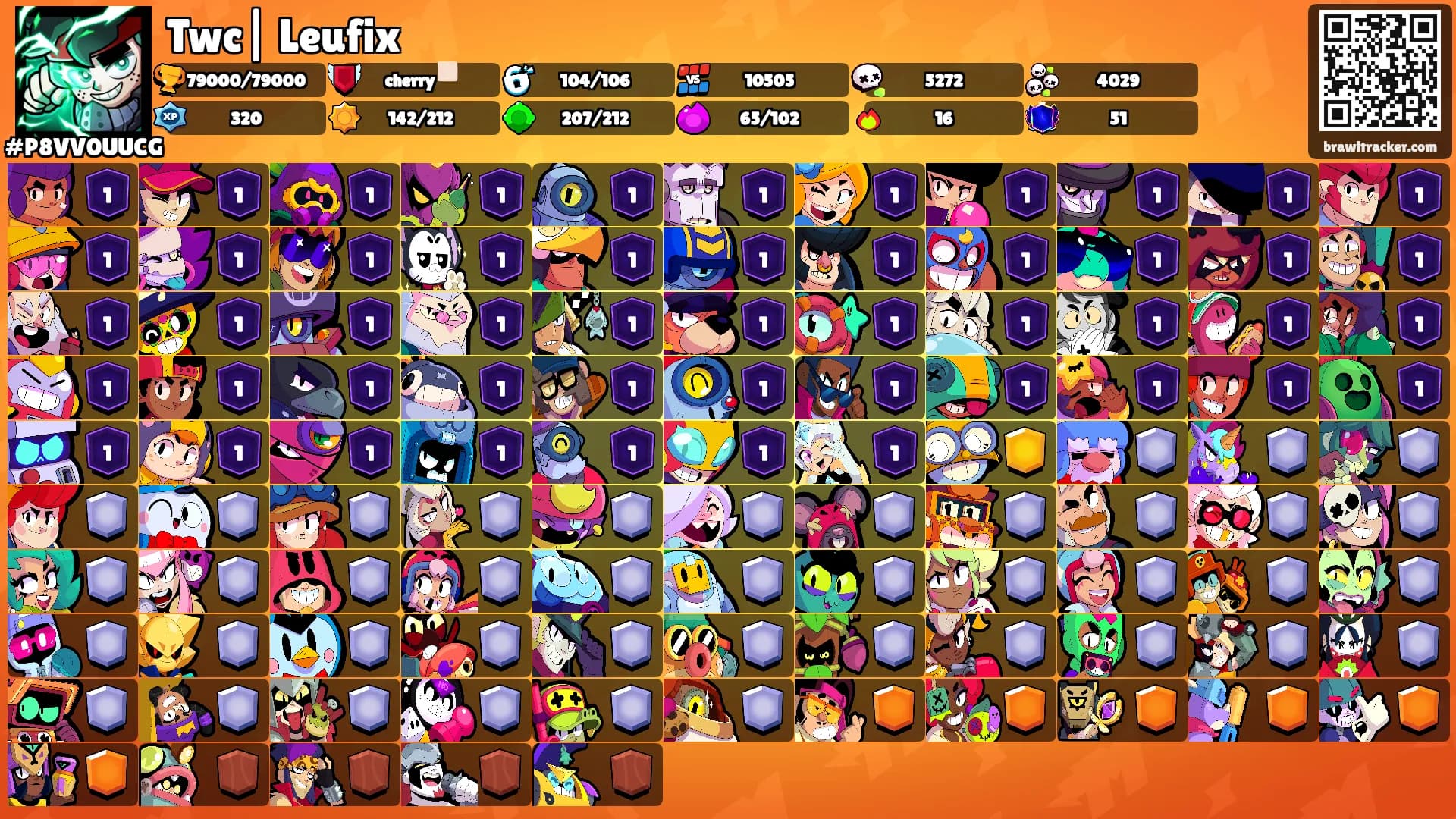 Twc| Leufix's Ranks