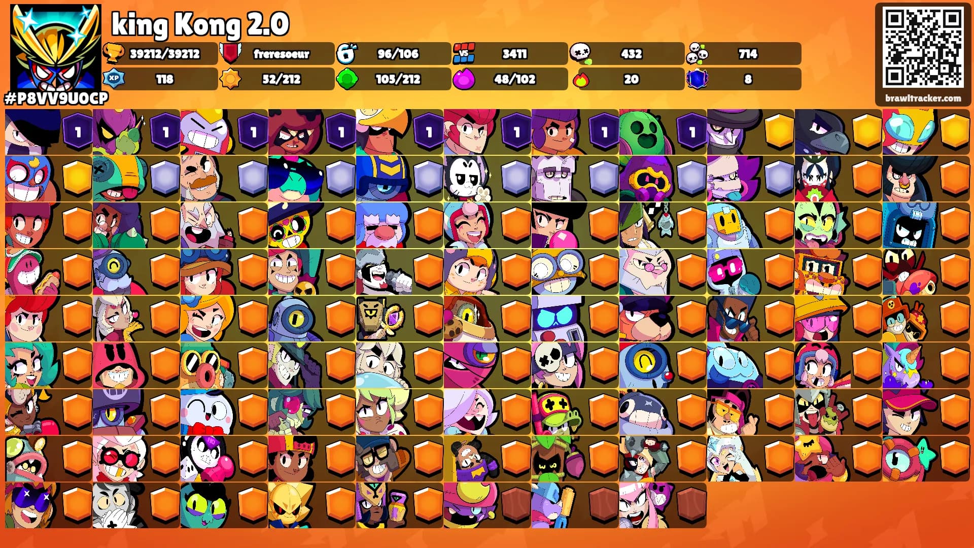 king Kong 2.0's Ranks