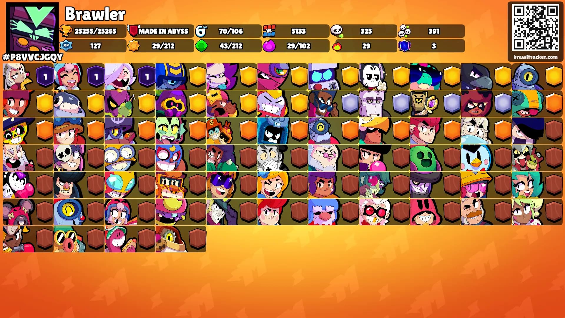 Brawler's Ranks