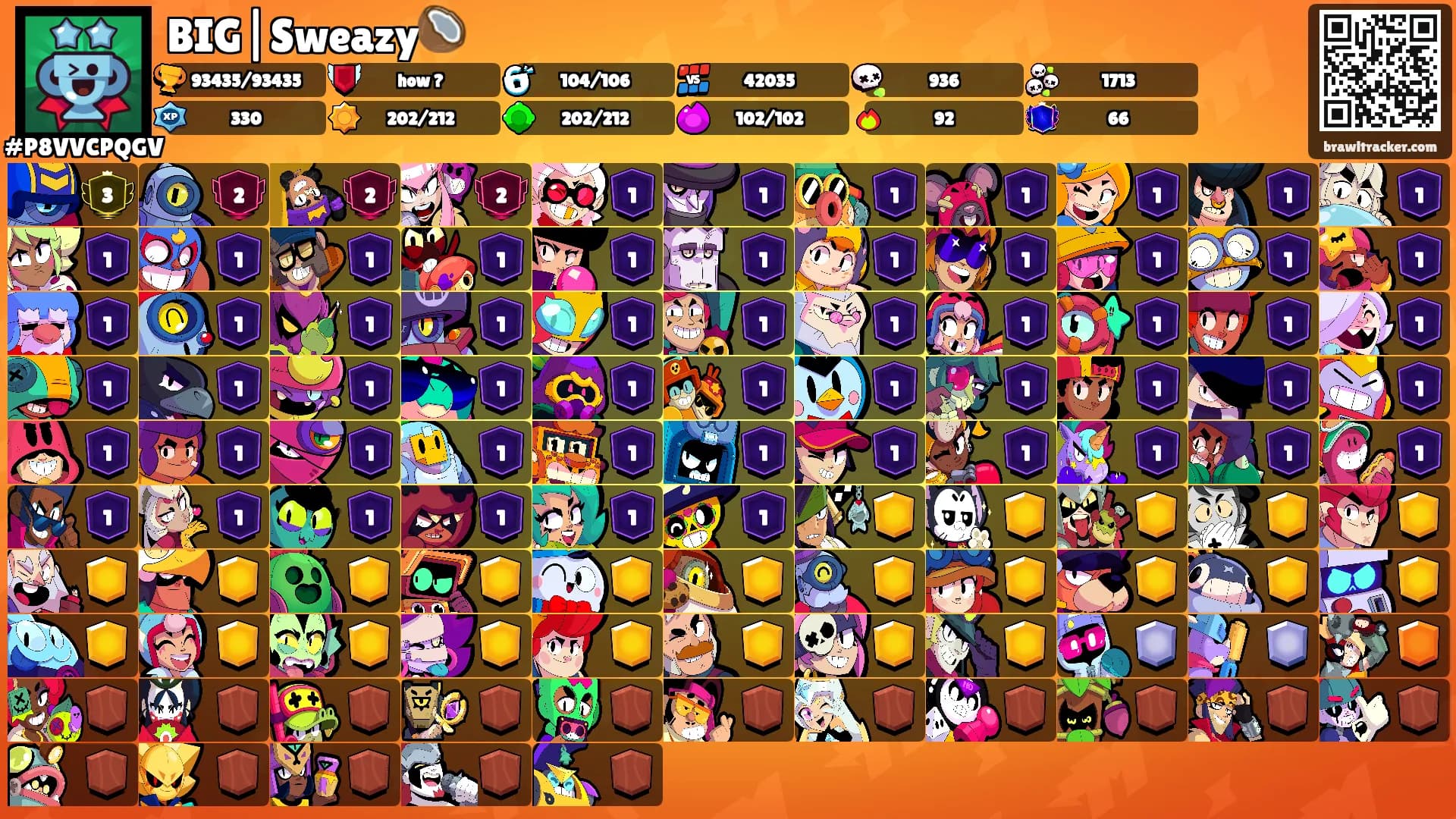 BIG|Sweazy🥥's Ranks
