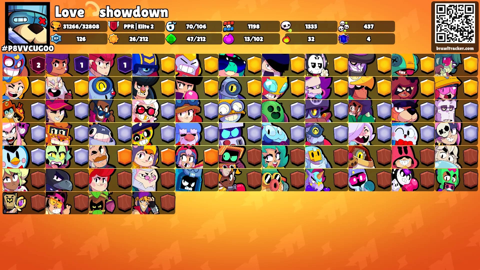 Love💫showdown's Ranks