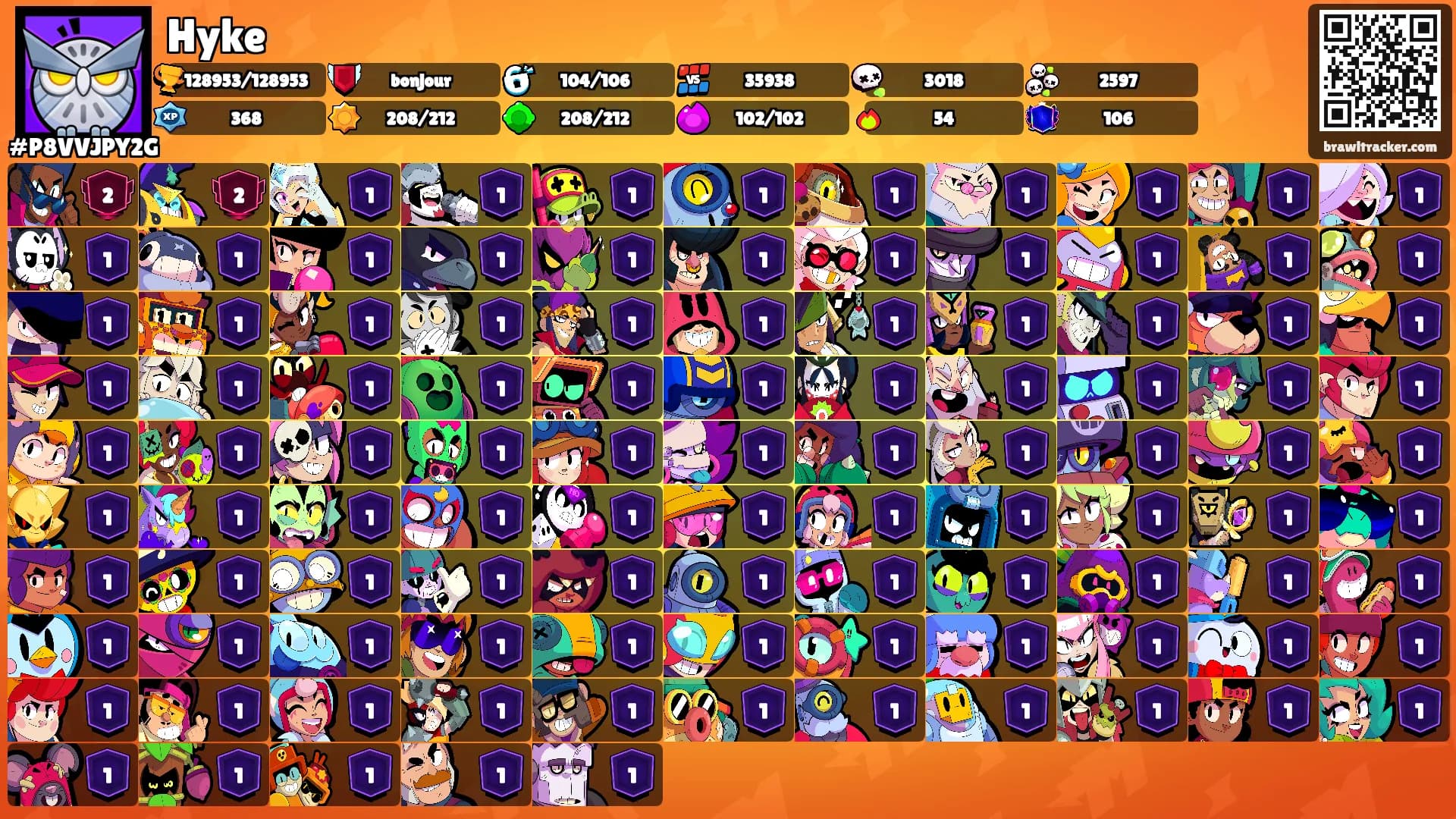 Hyke's Ranks