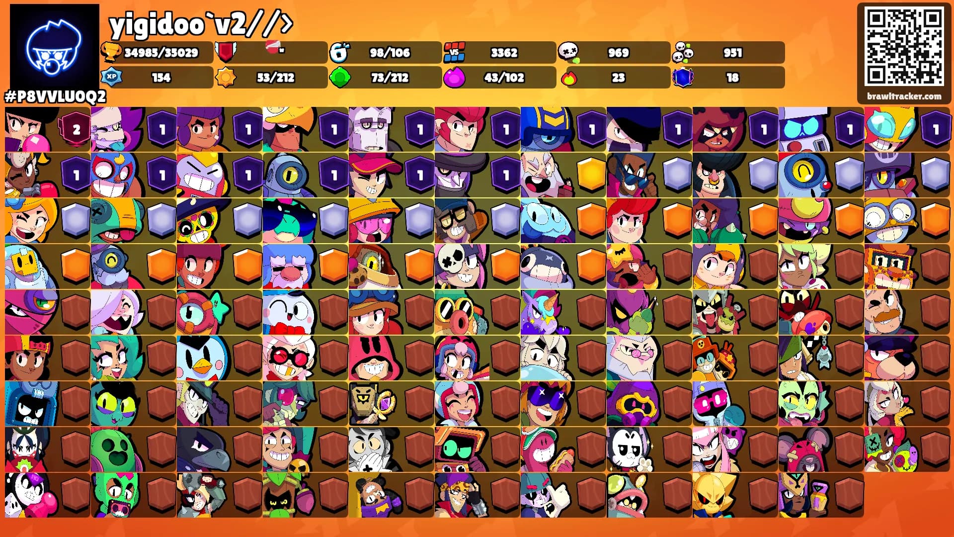 yigidoo`v2//>'s Ranks