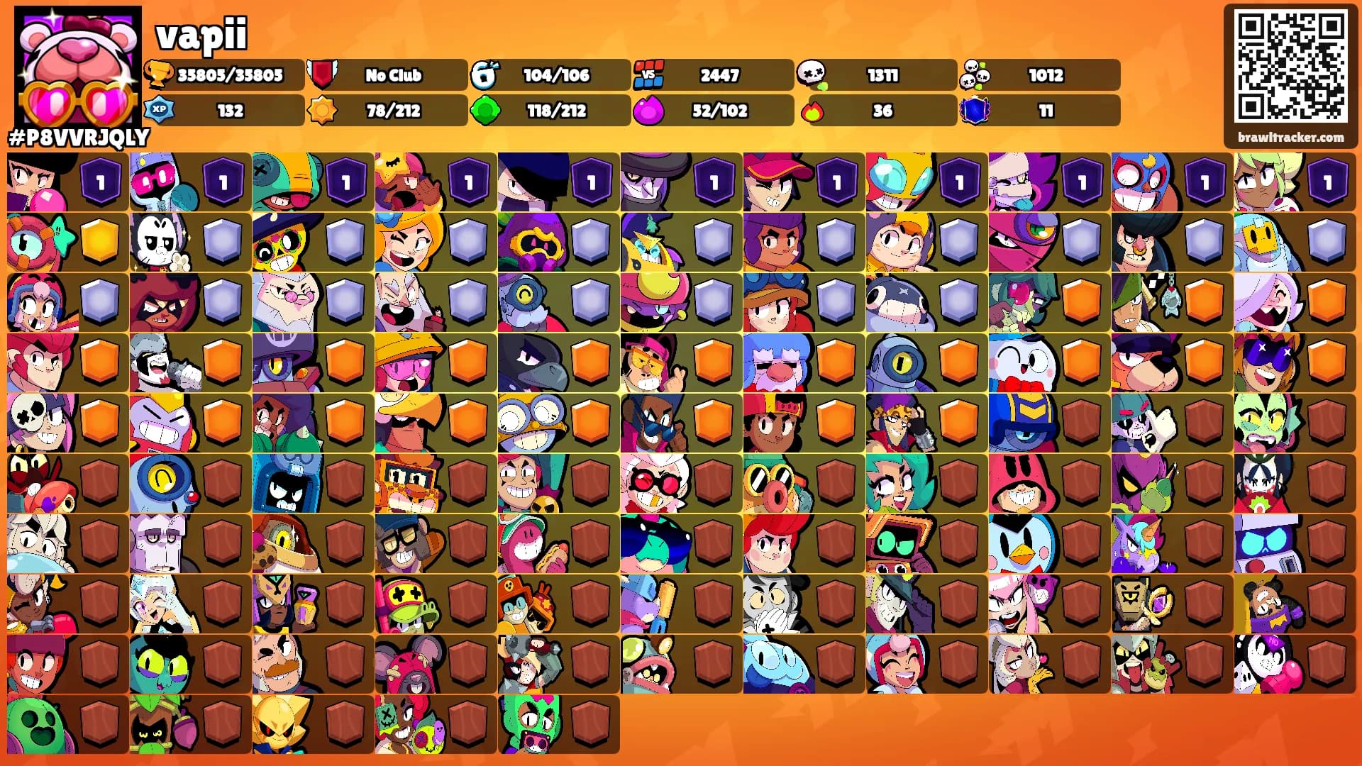 vapii's Ranks
