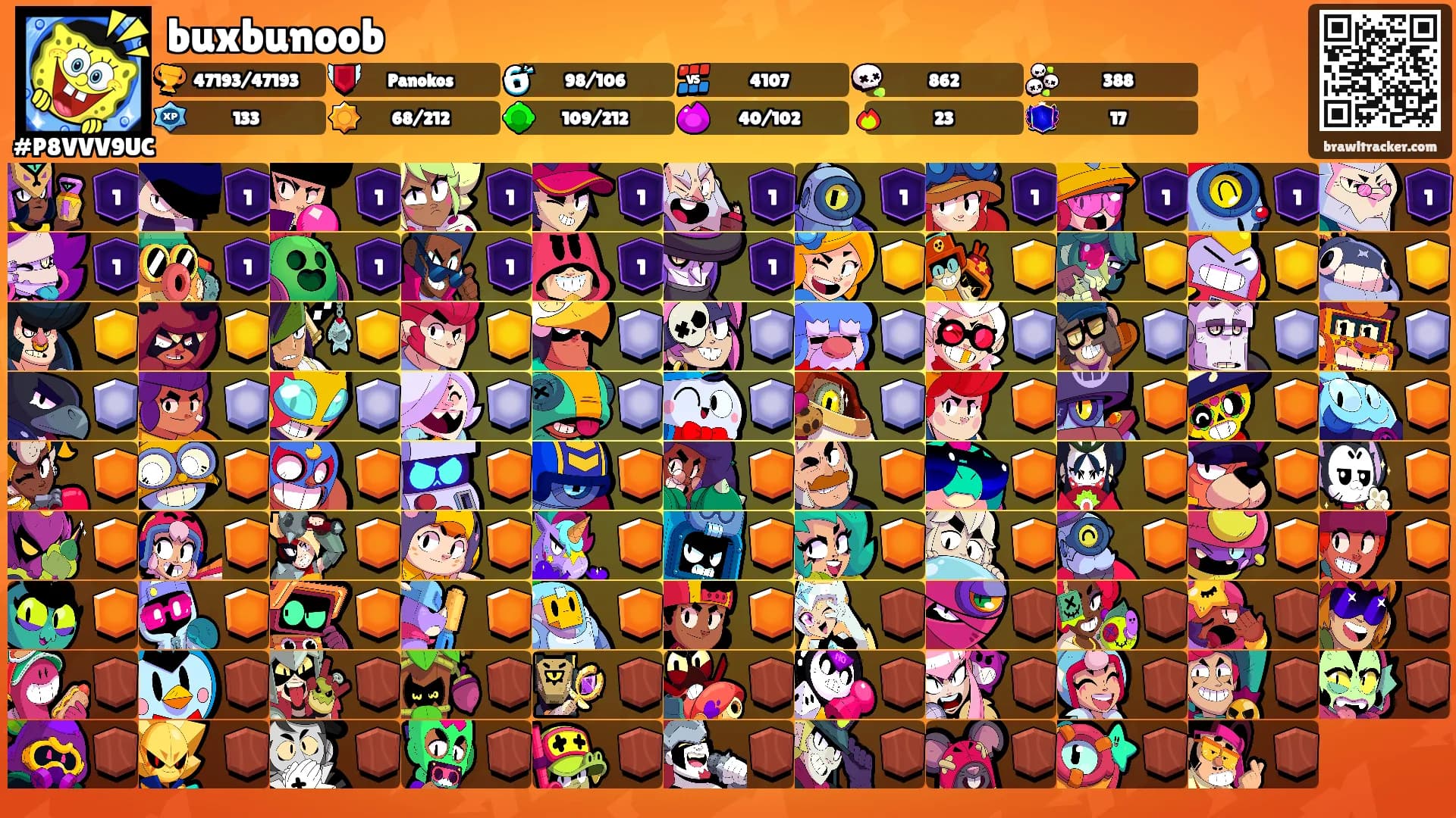 buxbunoob's Ranks