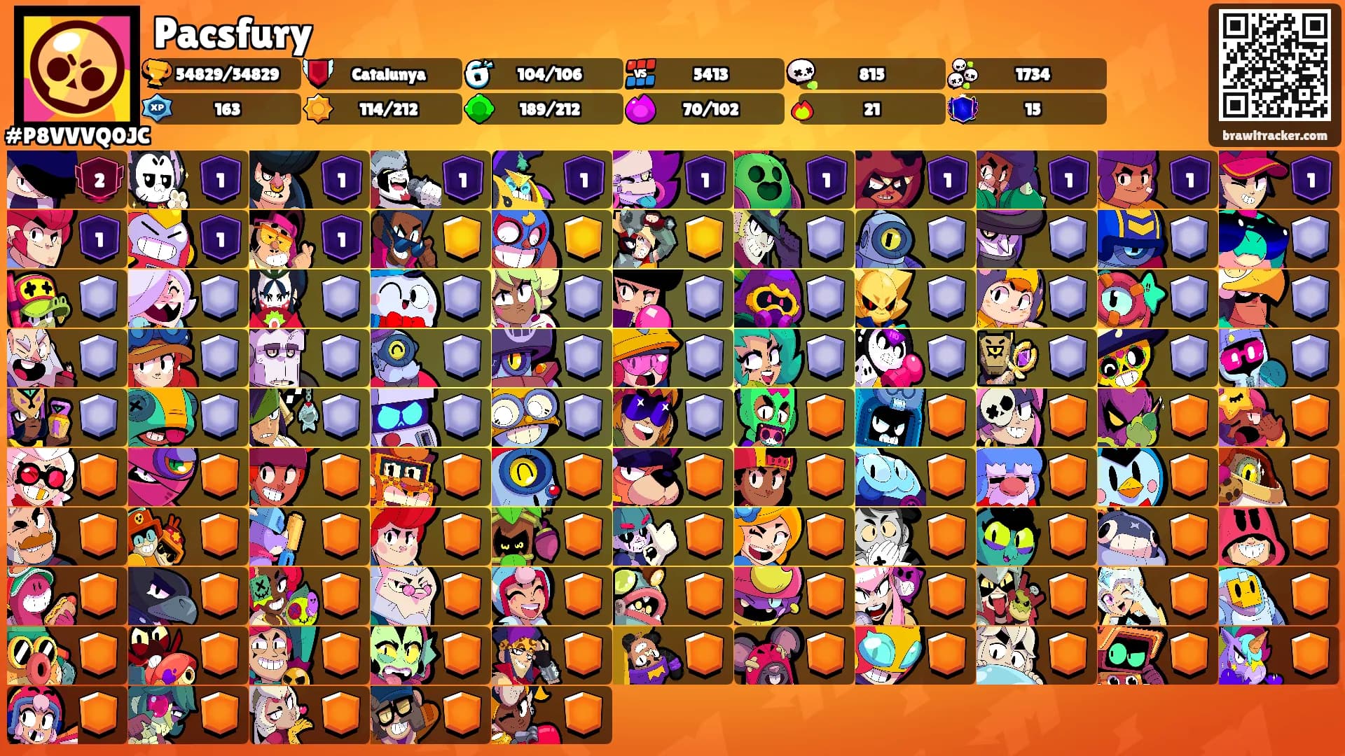 Pacsfury's Ranks
