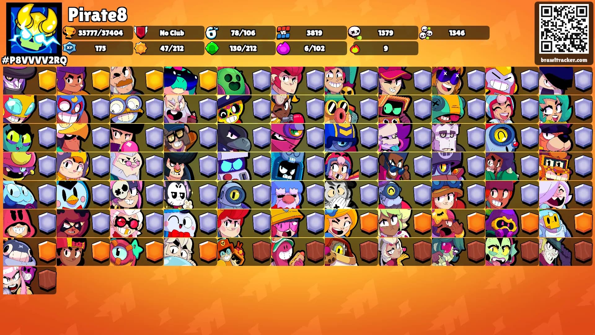 Pirate8's Ranks