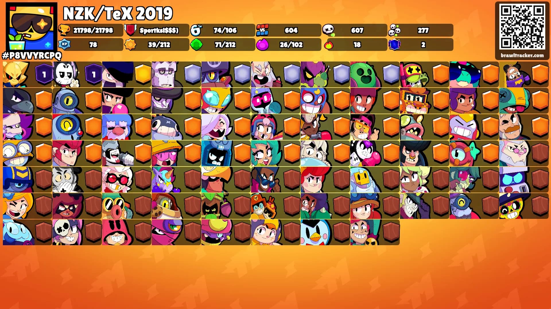 NZK/TeX 2019's Ranks