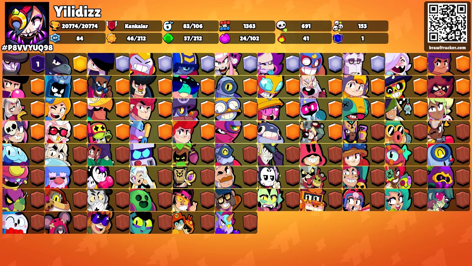 Yilidizz's Ranks