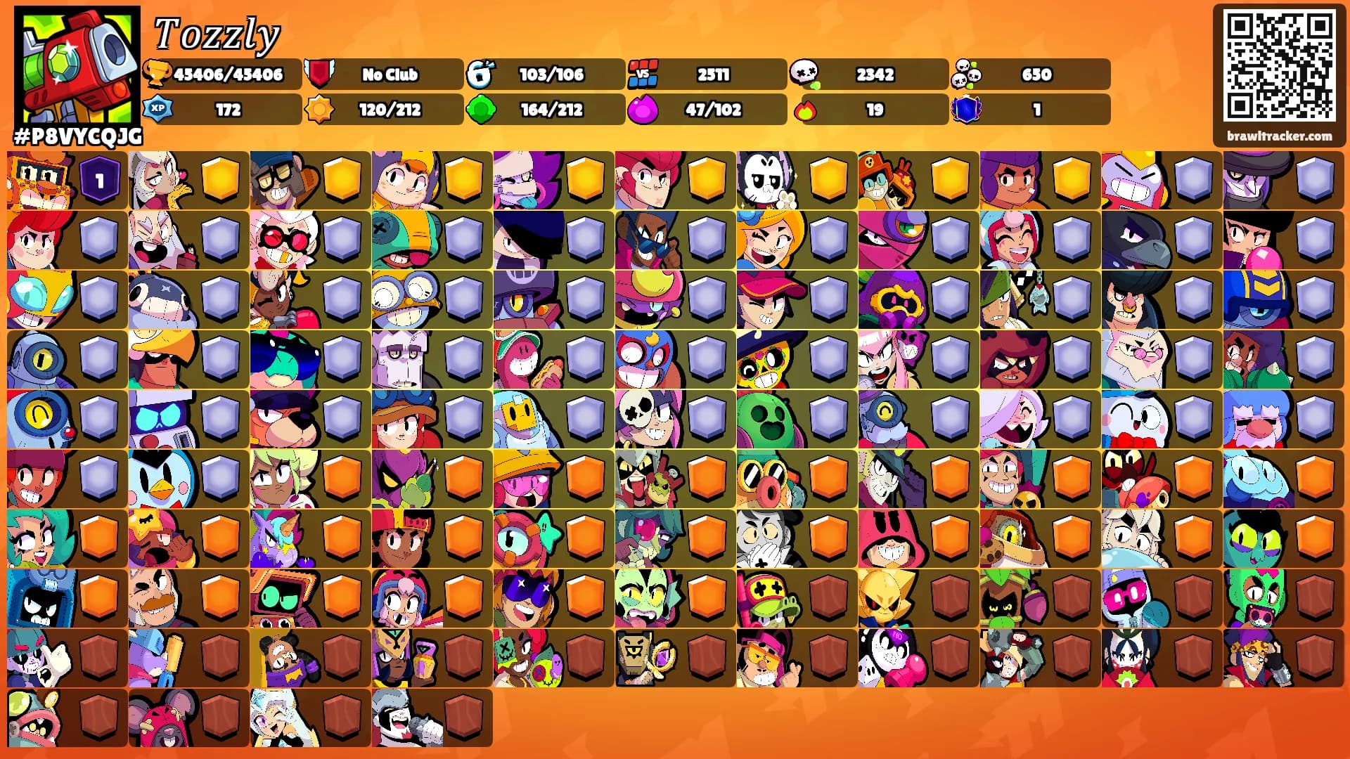 𝑇𝑜𝑧𝑧𝑙𝑦's Ranks