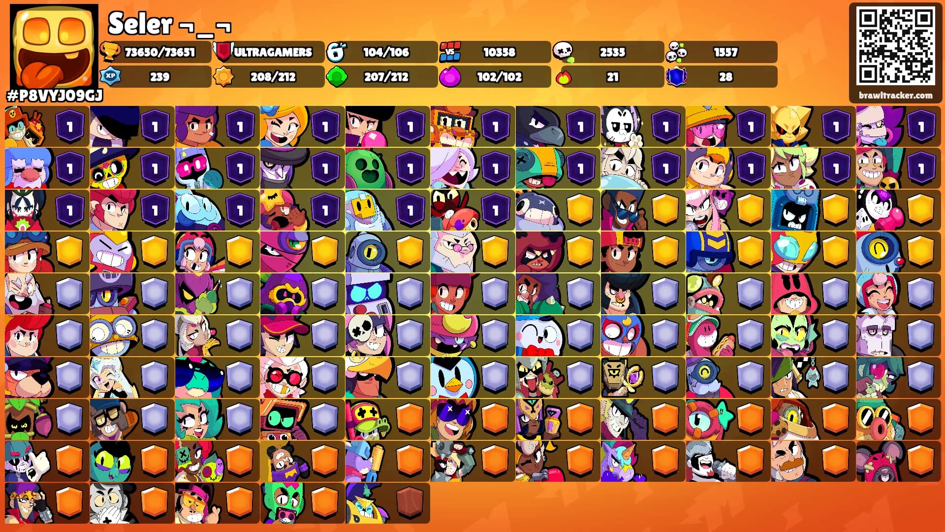 Seler ¬_¬'s Ranks