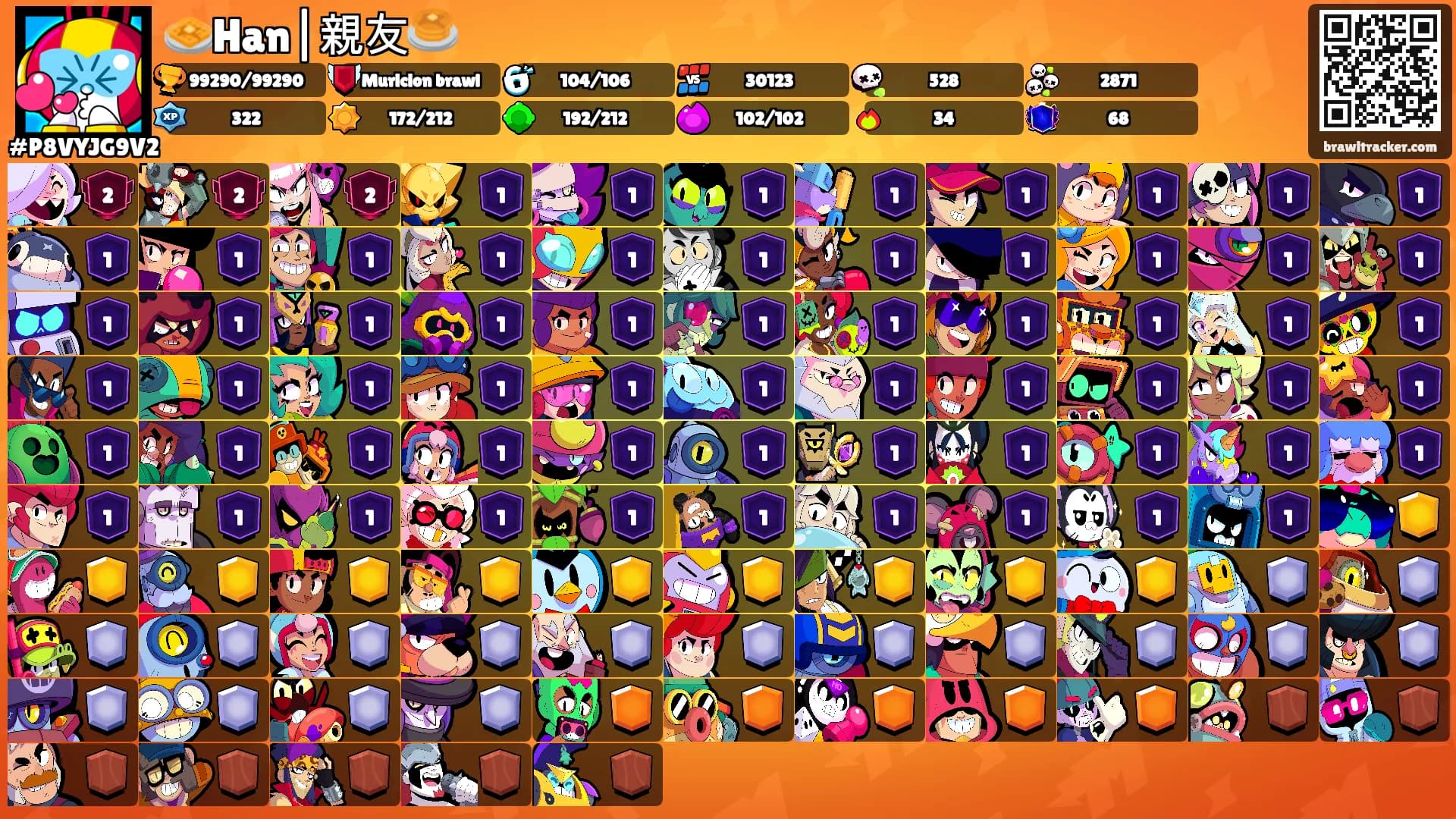 🧇Han|親友🥞's Ranks