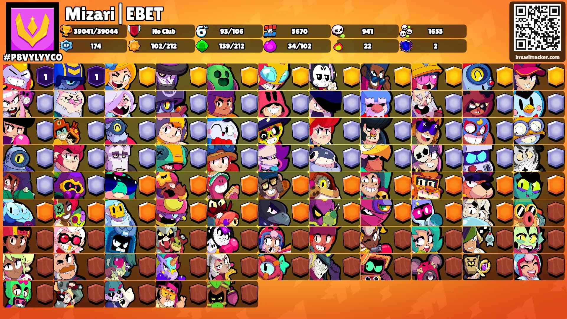 Mizari|EBET's Ranks