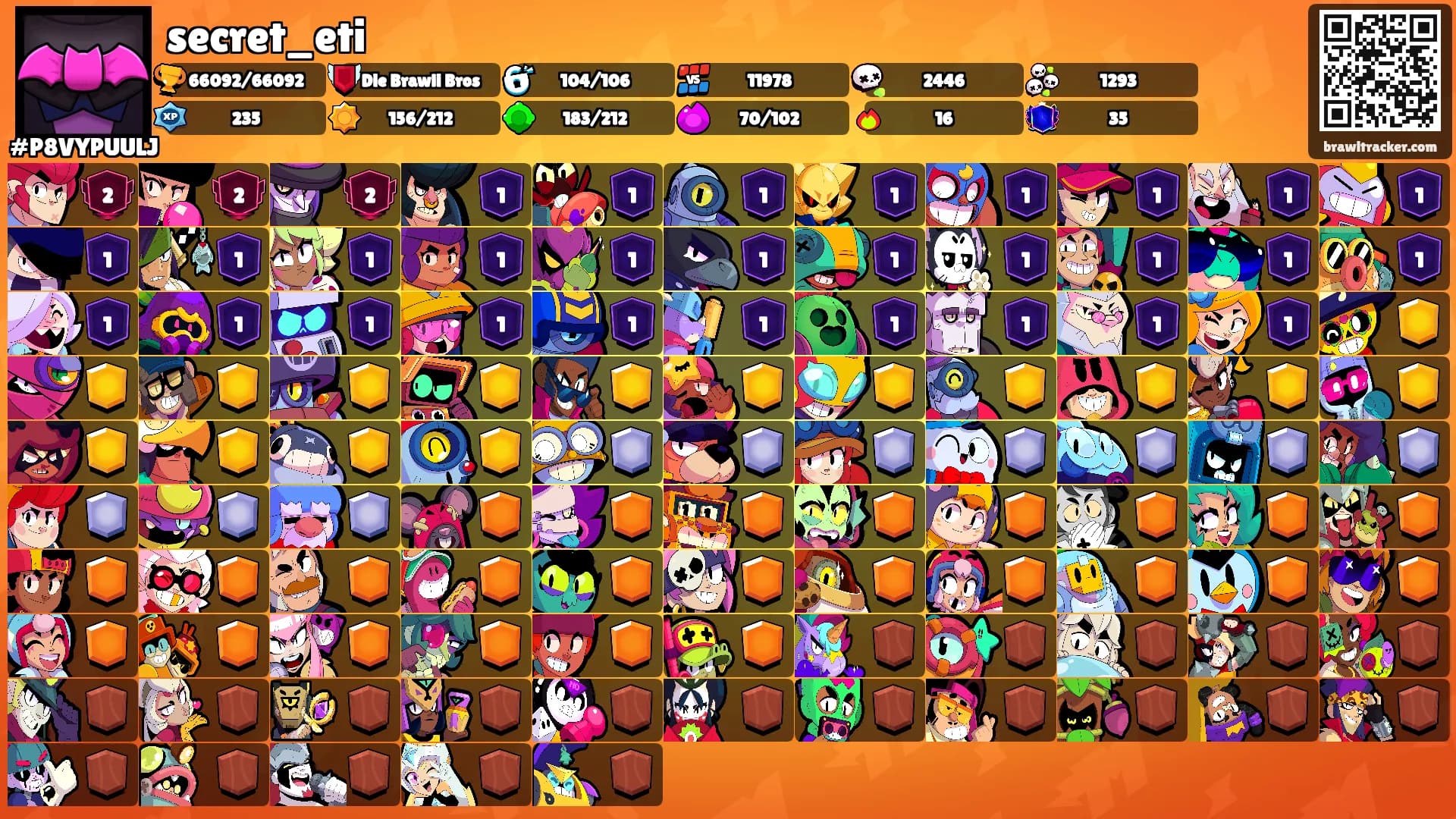 secret_eti's Ranks