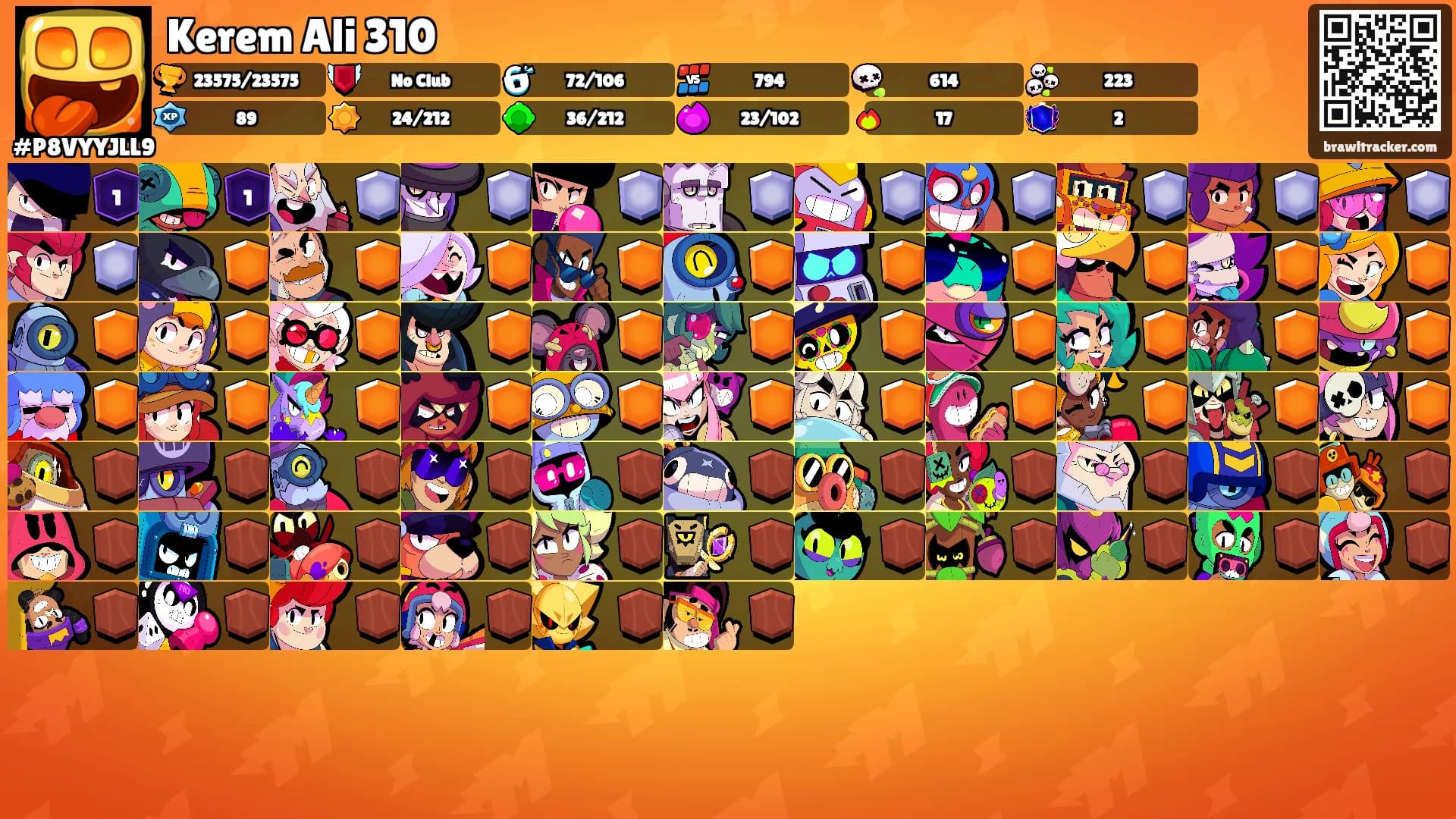 Kerem Ali 310's Ranks