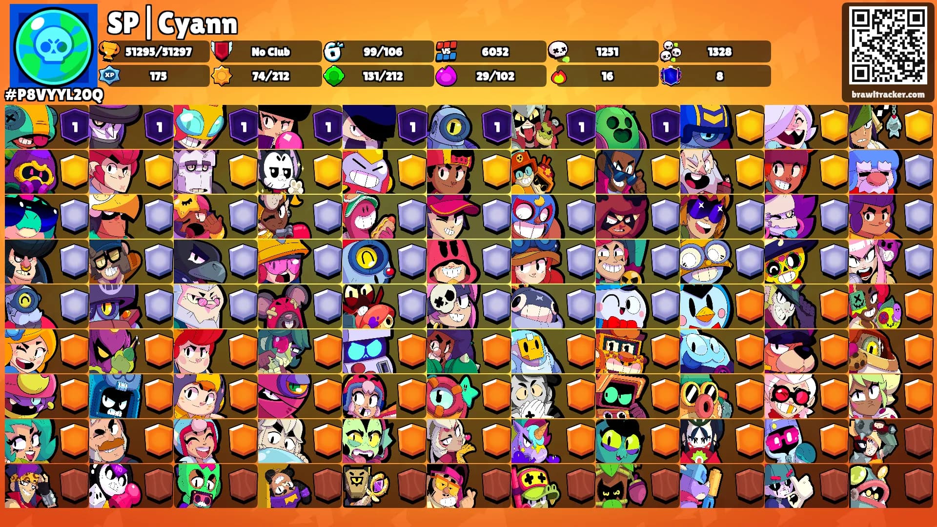 SP|Cyann's Ranks