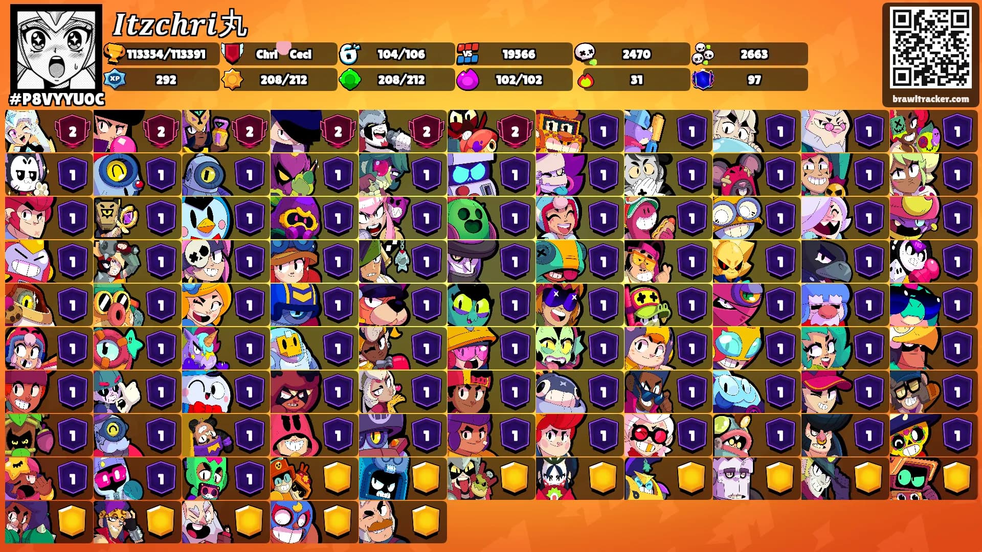 𝑰𝒕𝒛𝒄𝒉𝒓𝒊丸's Ranks