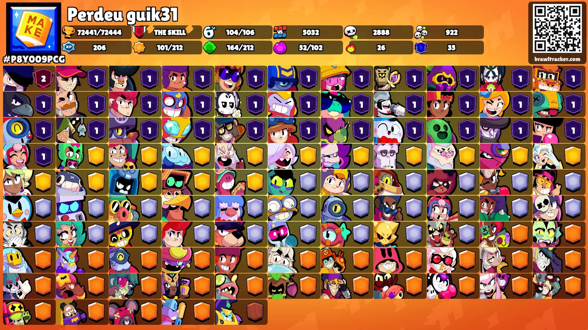 Perdeu guik31's Ranks