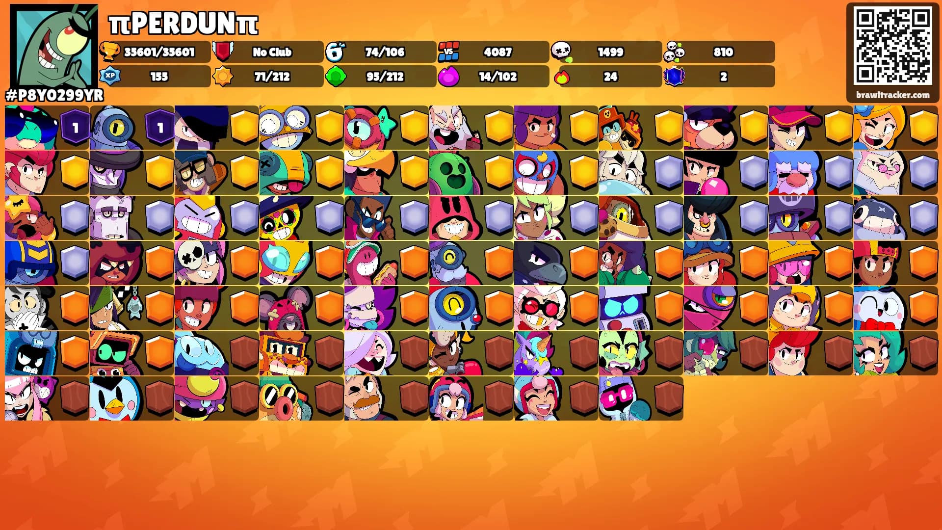 πPERDUNπ's Ranks