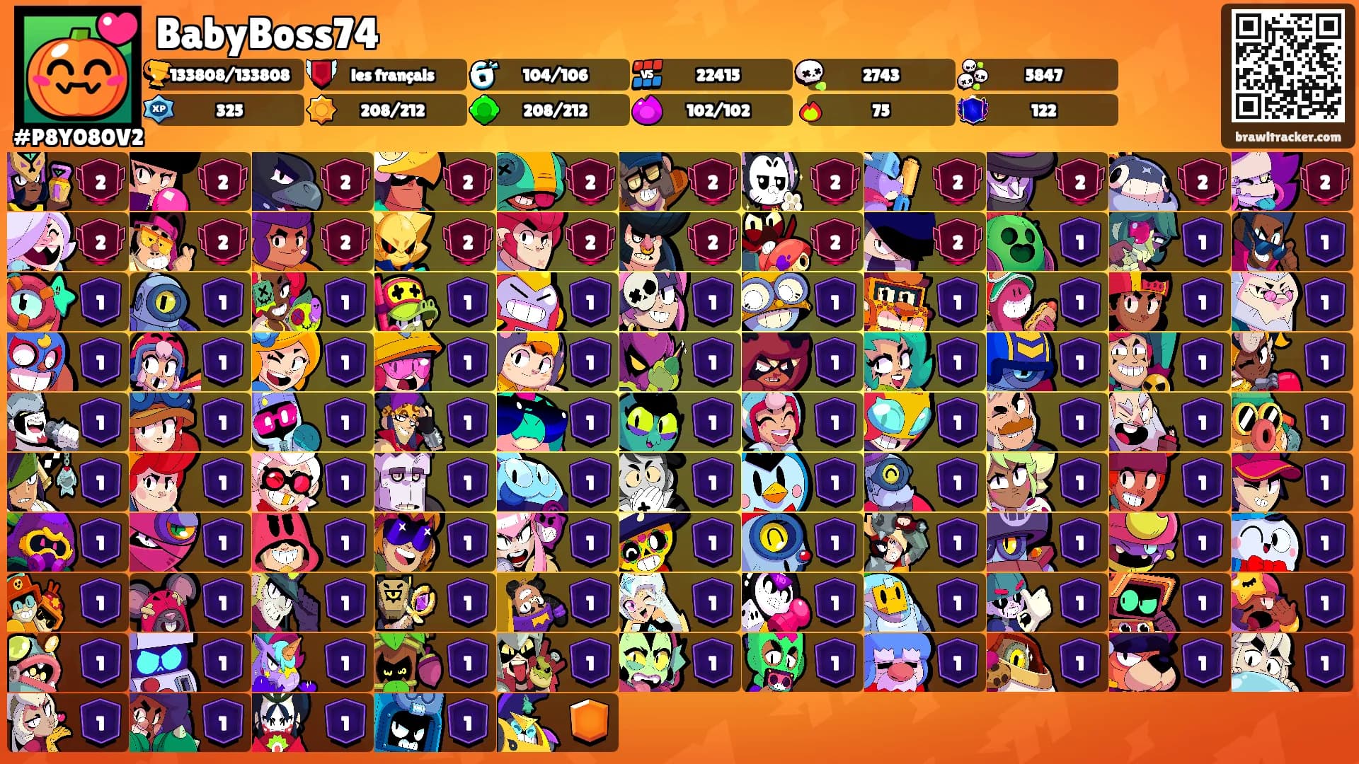 BabyBoss74's Ranks