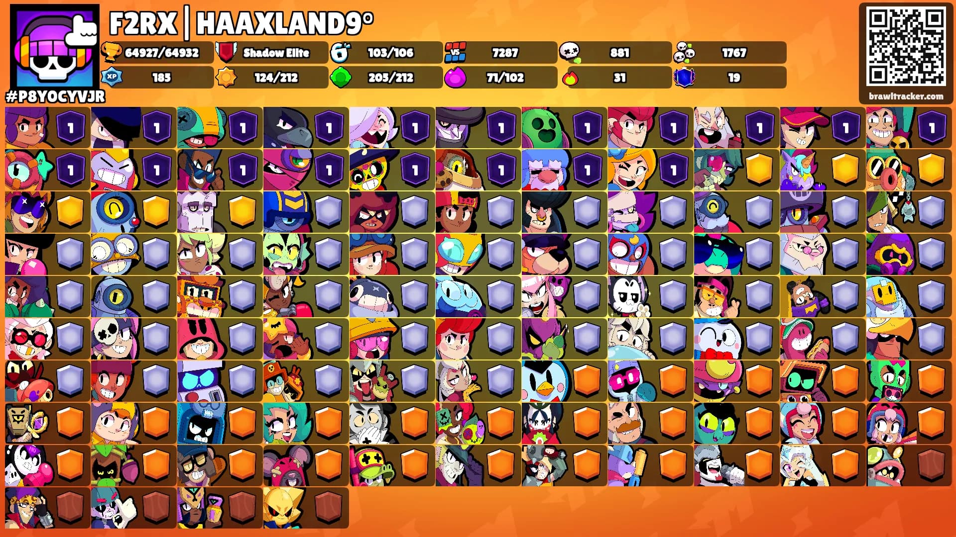 F2RX|HAAXLAND9°'s Ranks