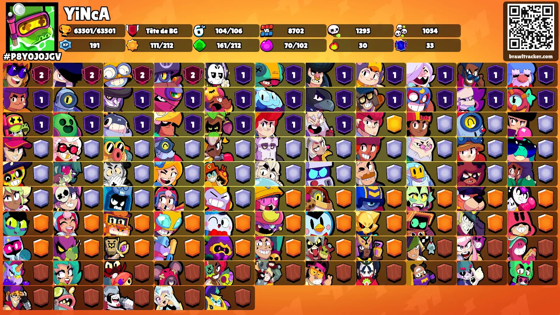 YiNcA's Ranks