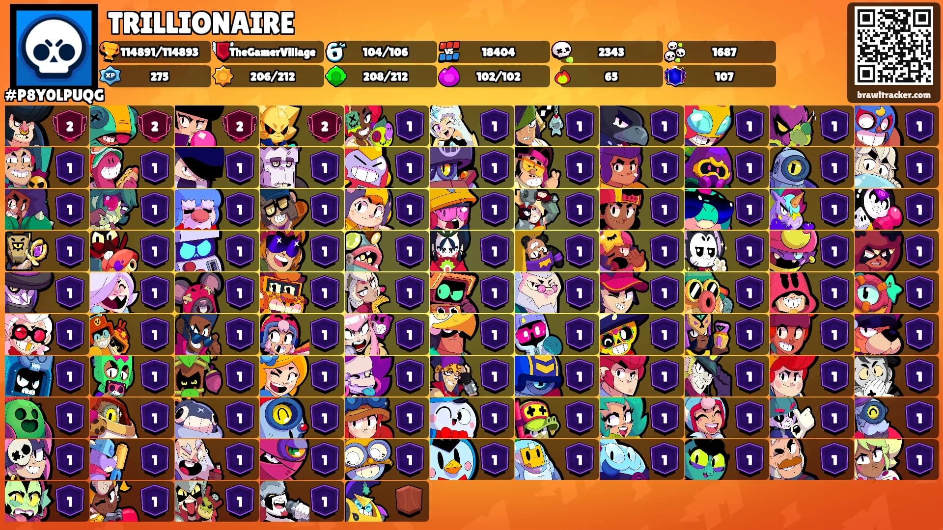 TRILLIONAIRE's Ranks
