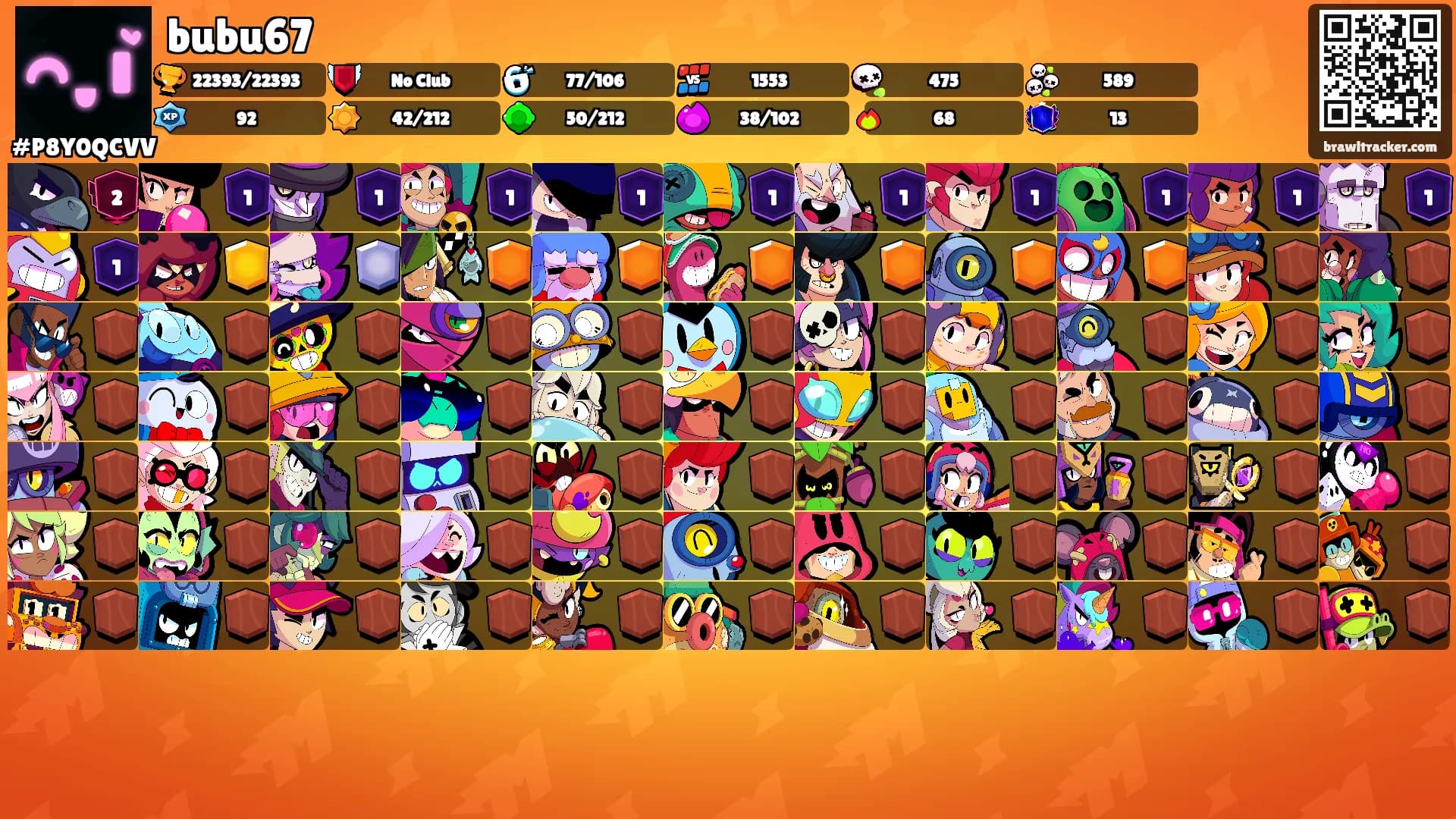 bubu67's Ranks