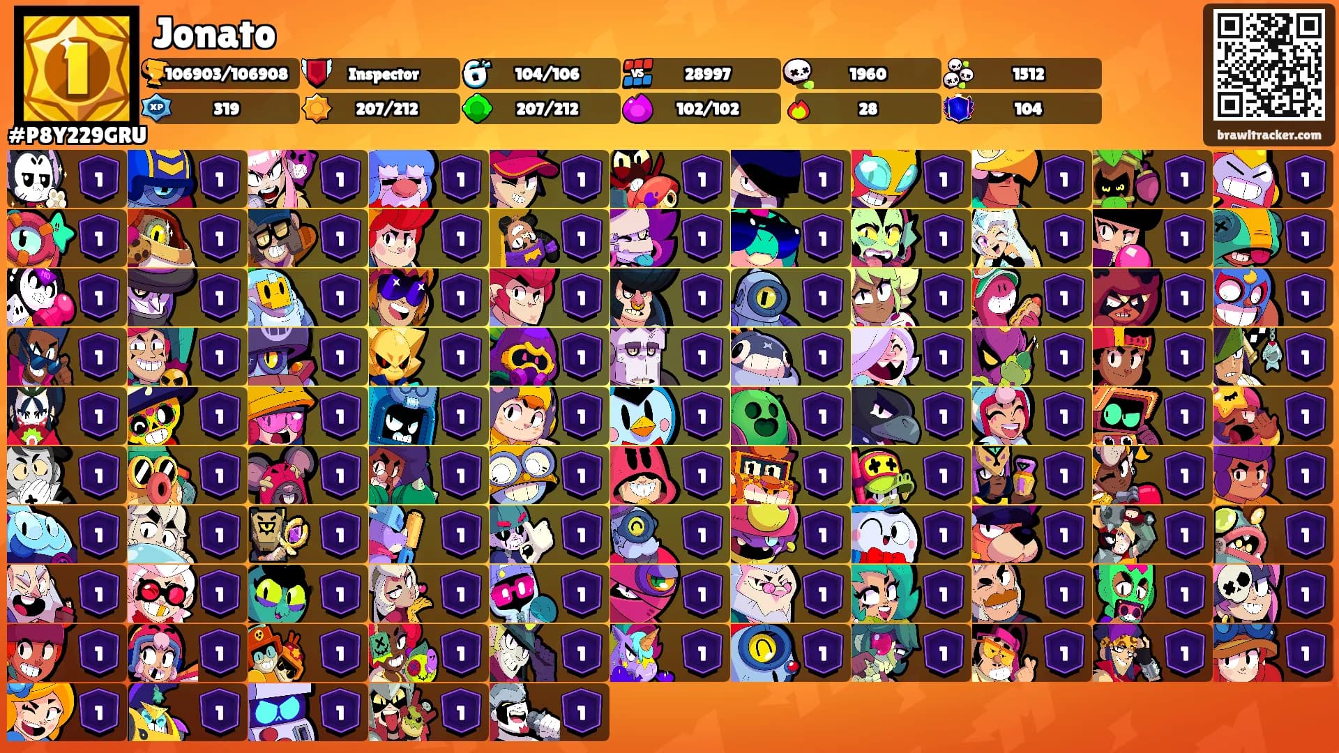 Jonato's Ranks
