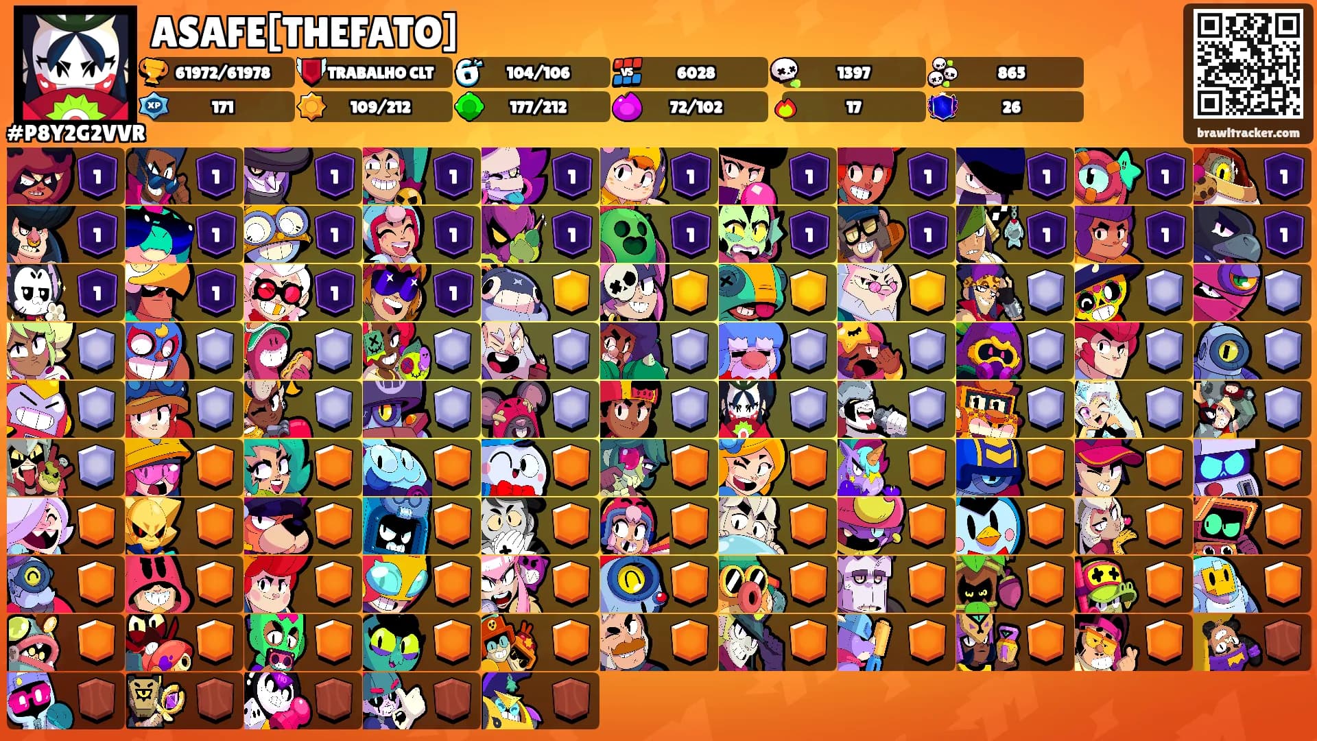 ASAFE[THEFATO]'s Ranks