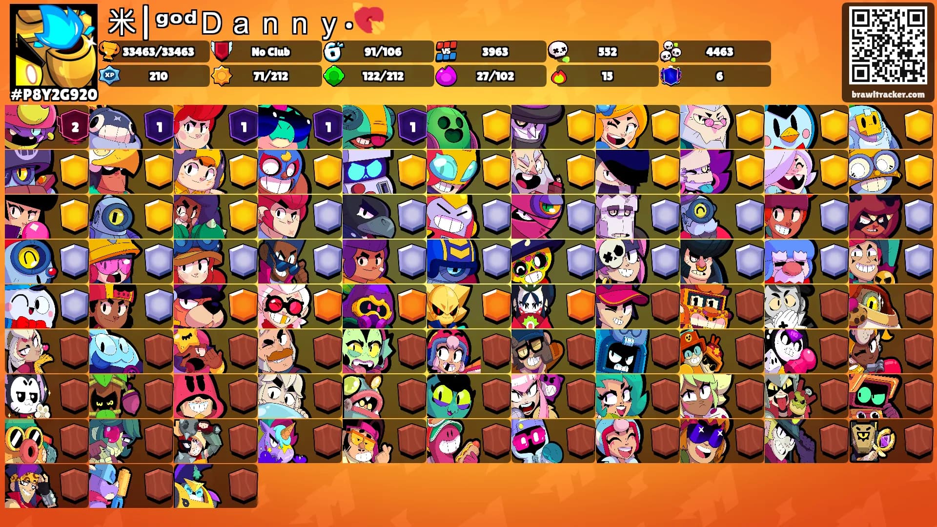 米|ᵍᵒᵈＤａｎｎｙ•💘's Ranks