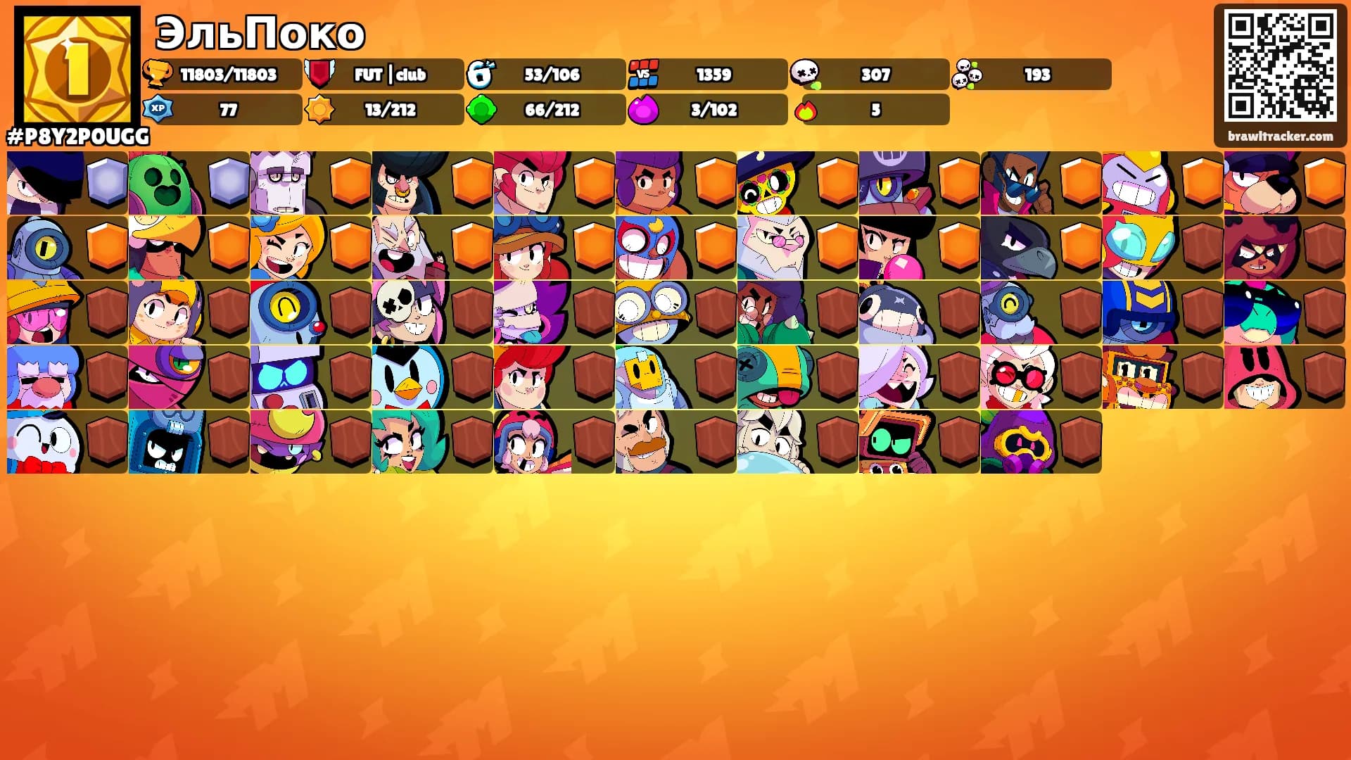 ЭльПоко's Ranks